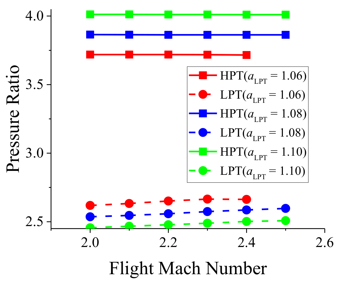 Energies 14 00840 g042
