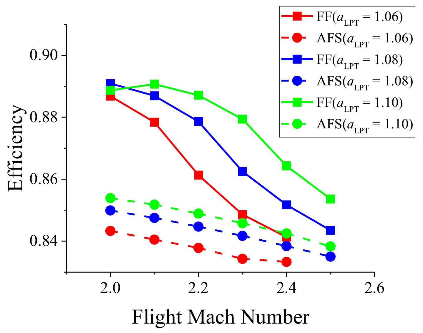 Energies 14 00840 g043