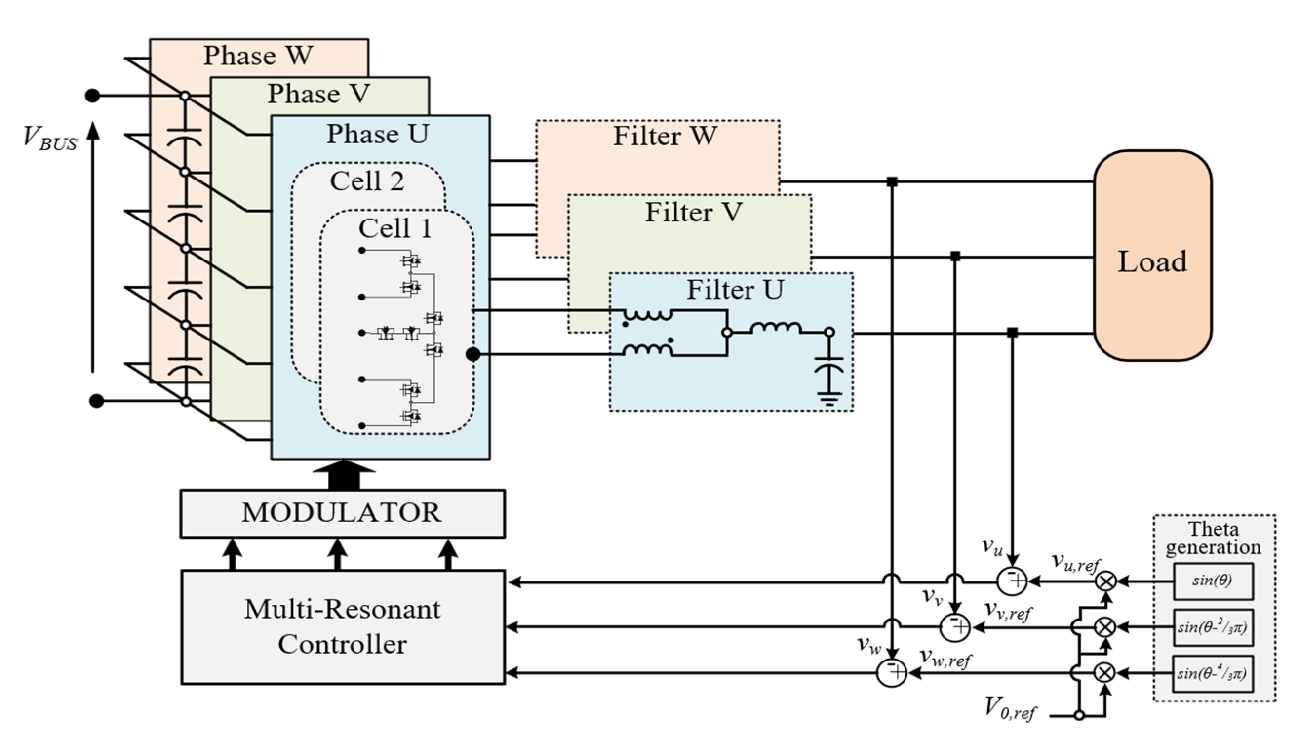 Energies 14 00843 g010 Energies 14 00843 g010