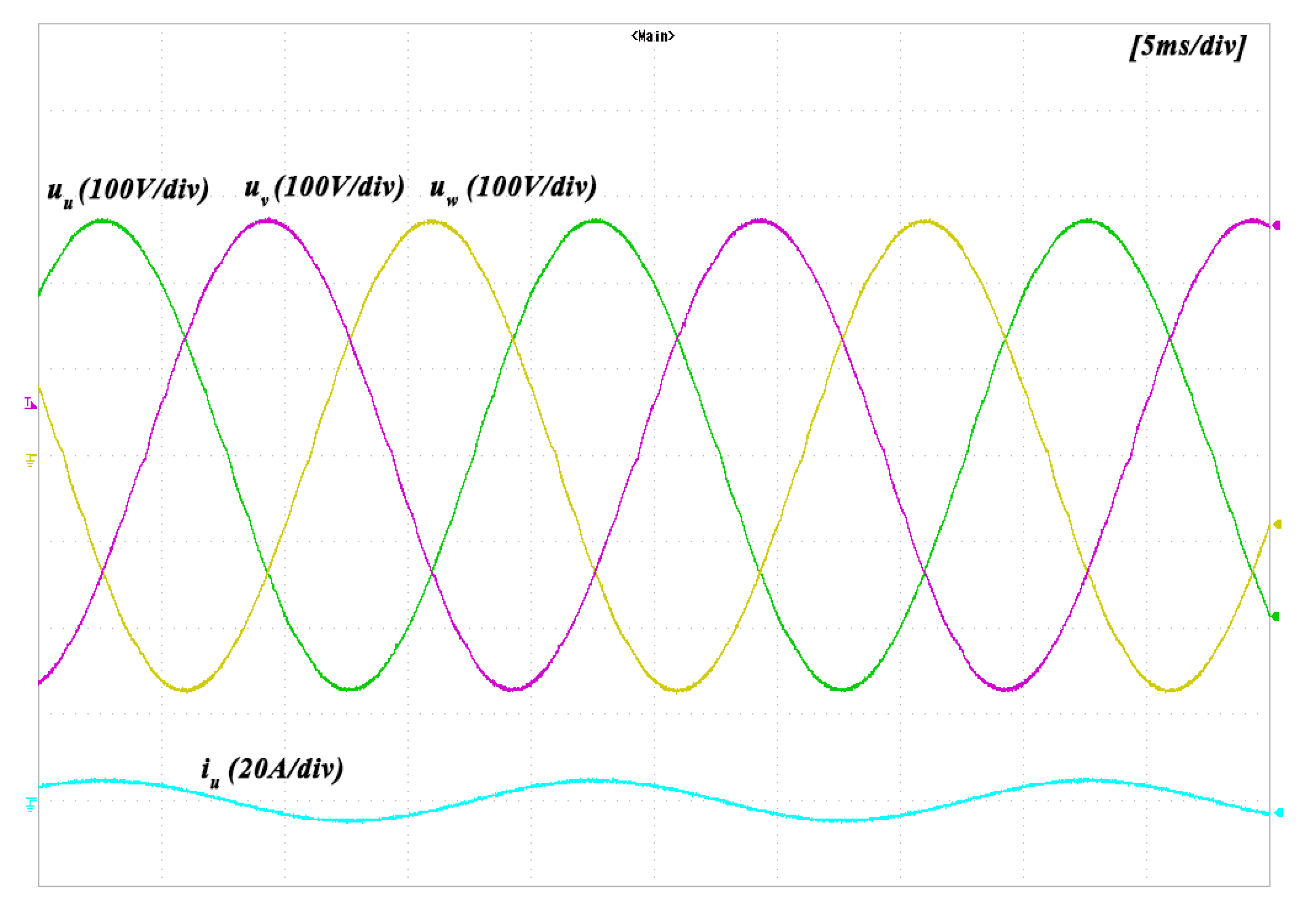 Energies 14 00843 g020 Energies 14 00843 g020