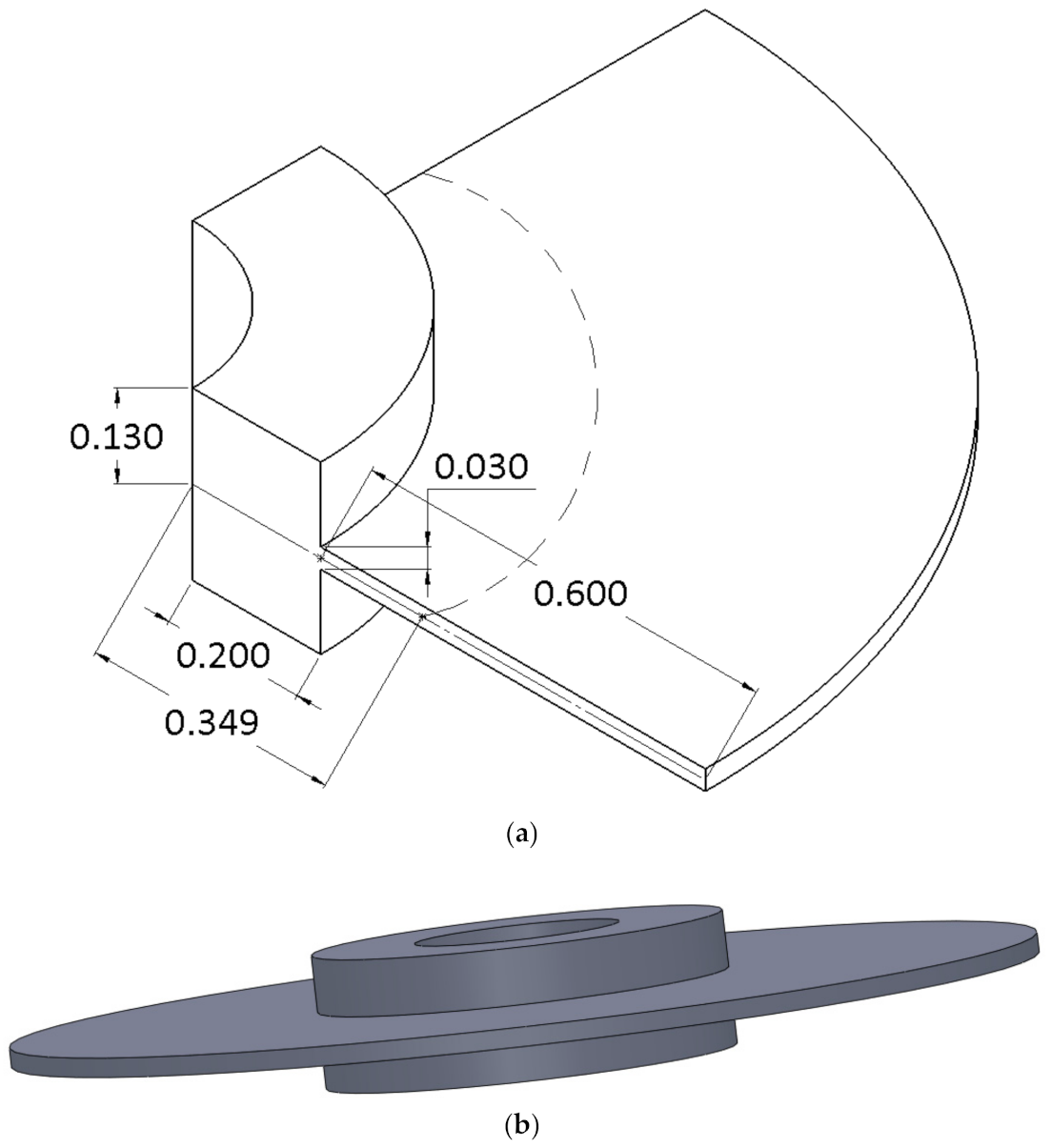 Energies 14 00844 g002 Energies 14 00844 g002