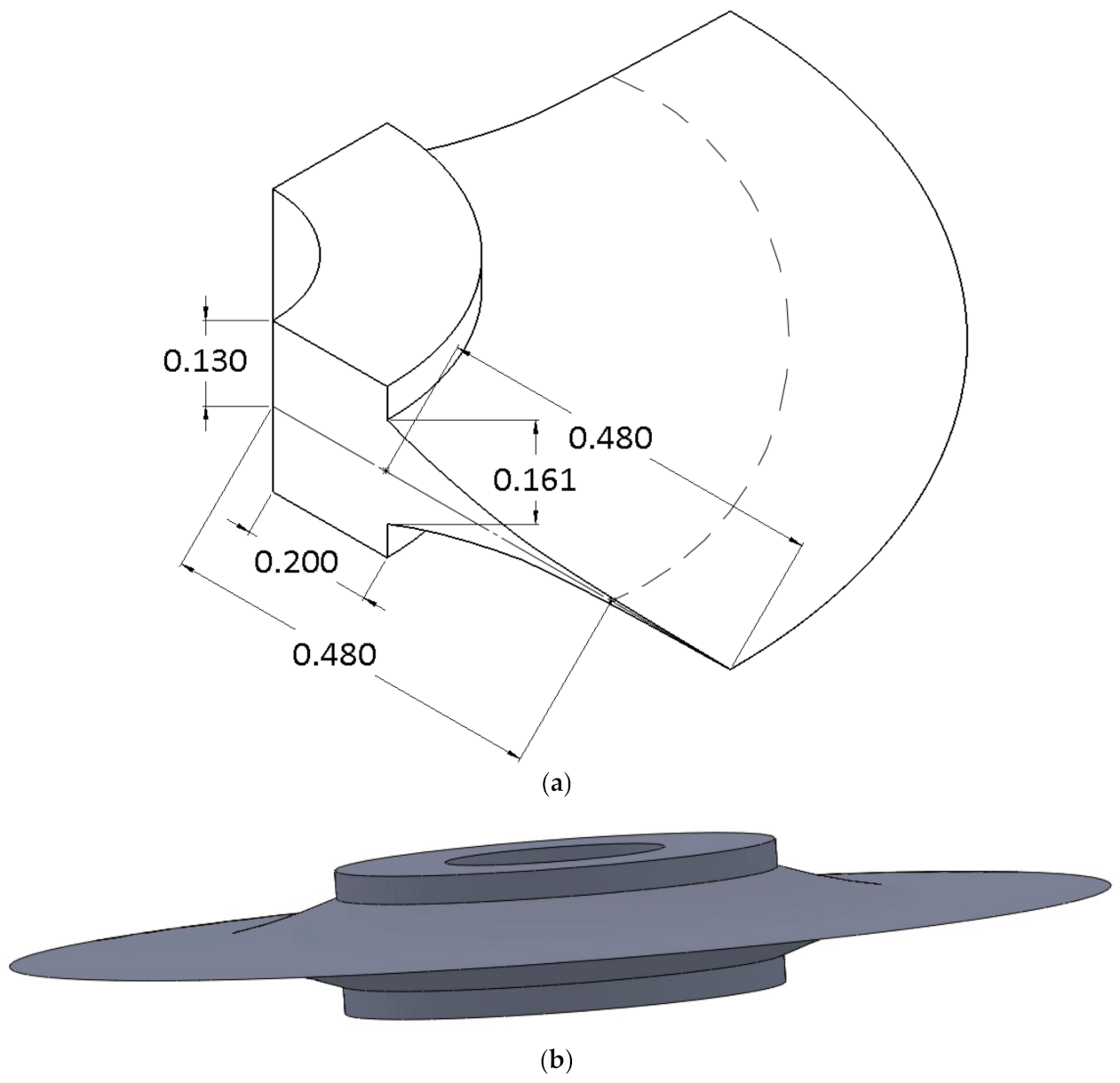 Energies 14 00844 g005 Energies 14 00844 g005