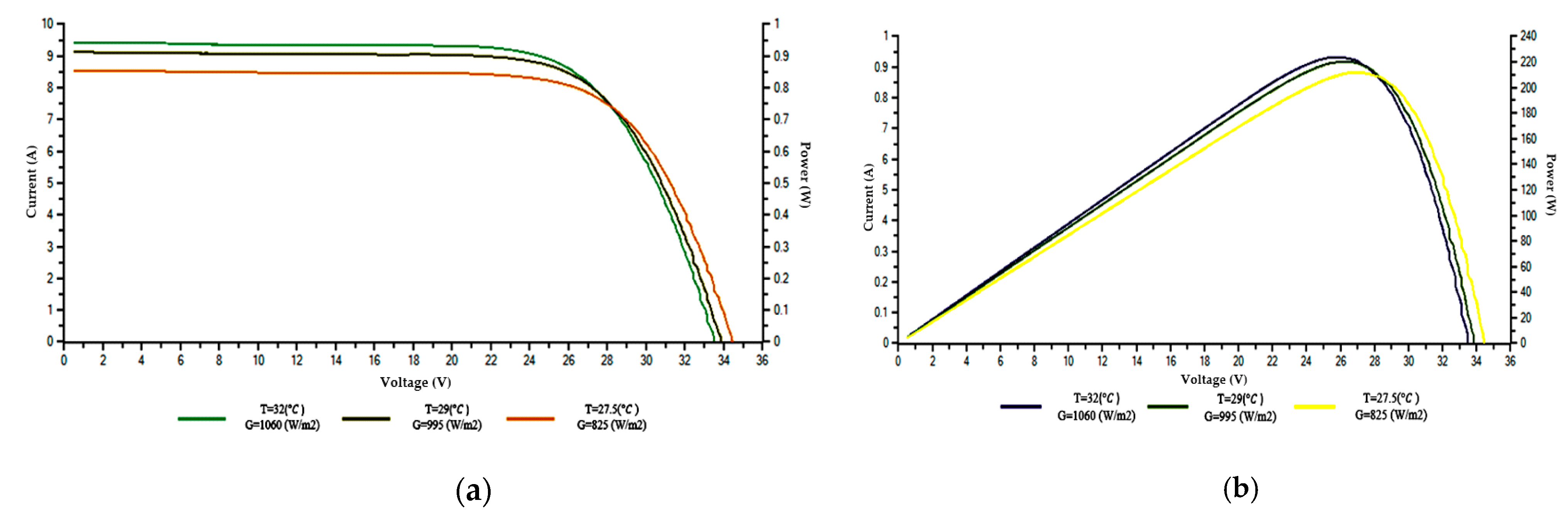 Energies 14 00845 g007