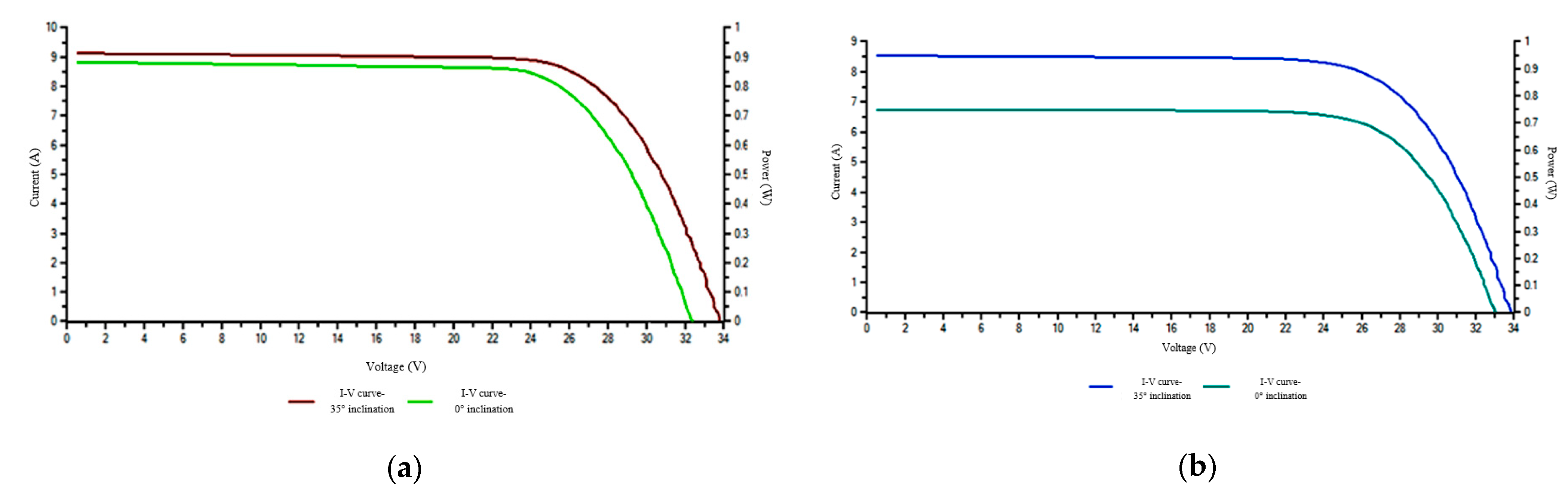 Energies 14 00845 g012