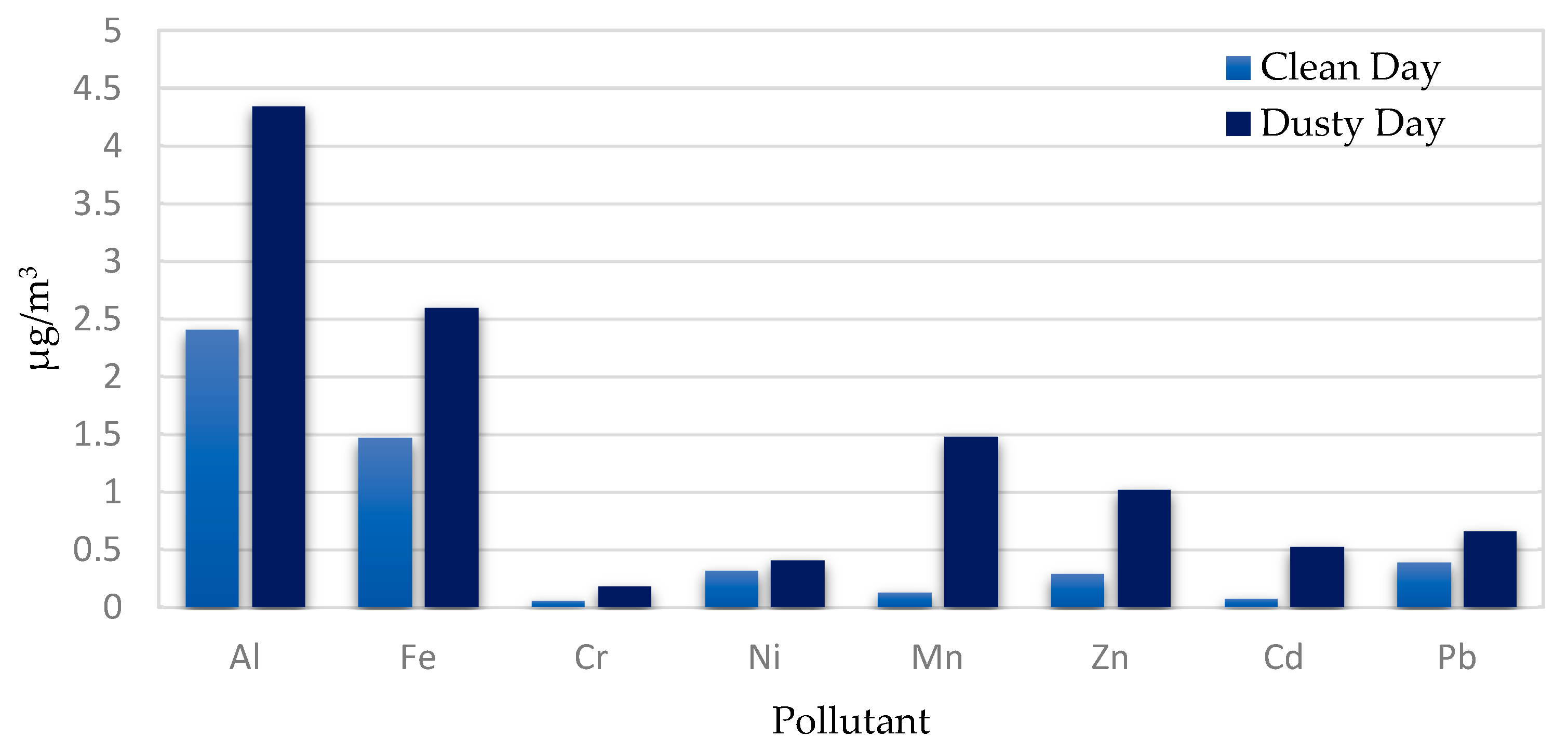 Energies 14 00845 g015