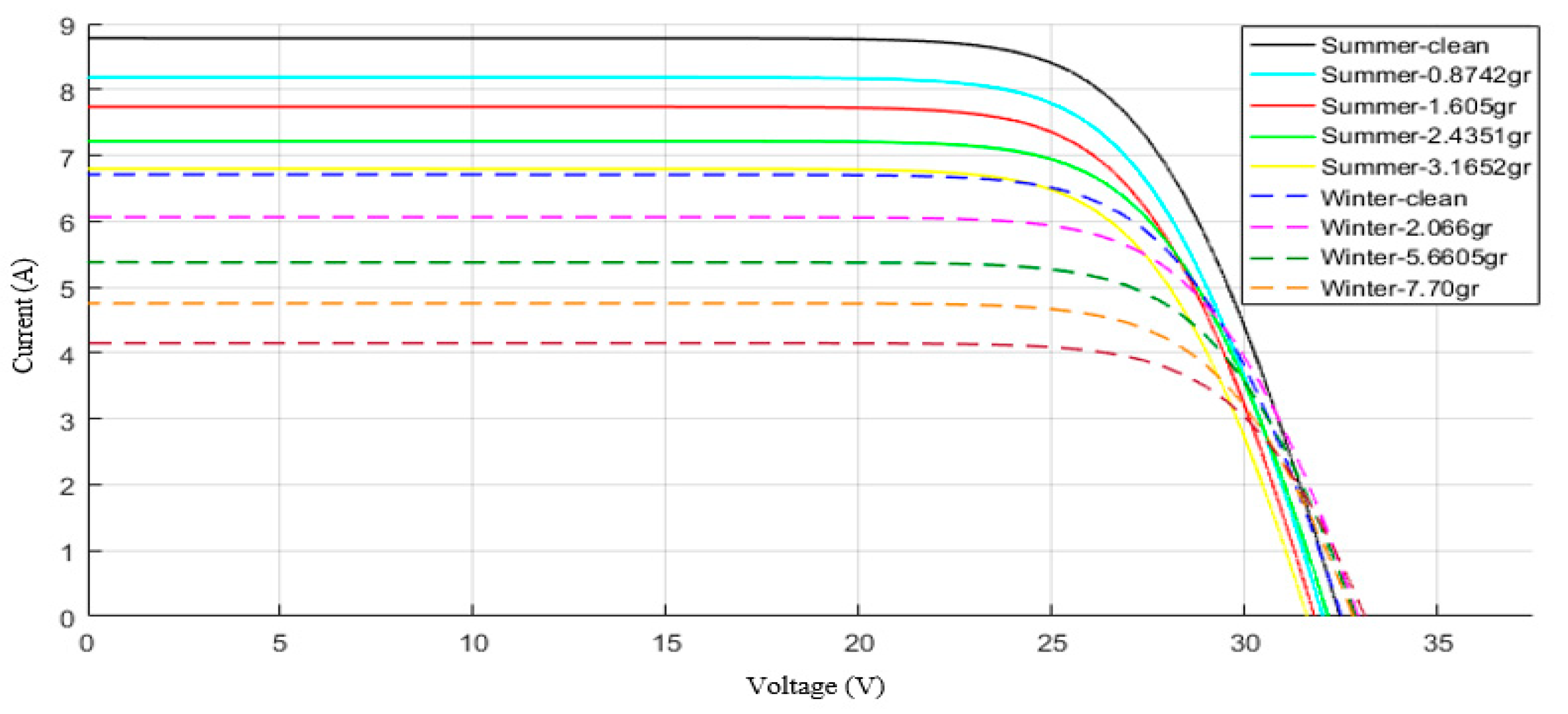 Energies 14 00845 g019
