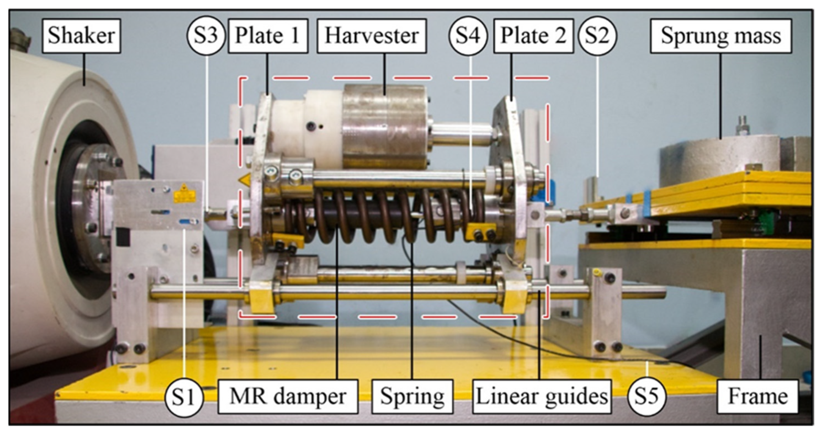 Energies 14 00848 g001 Energies 14 00848 g001