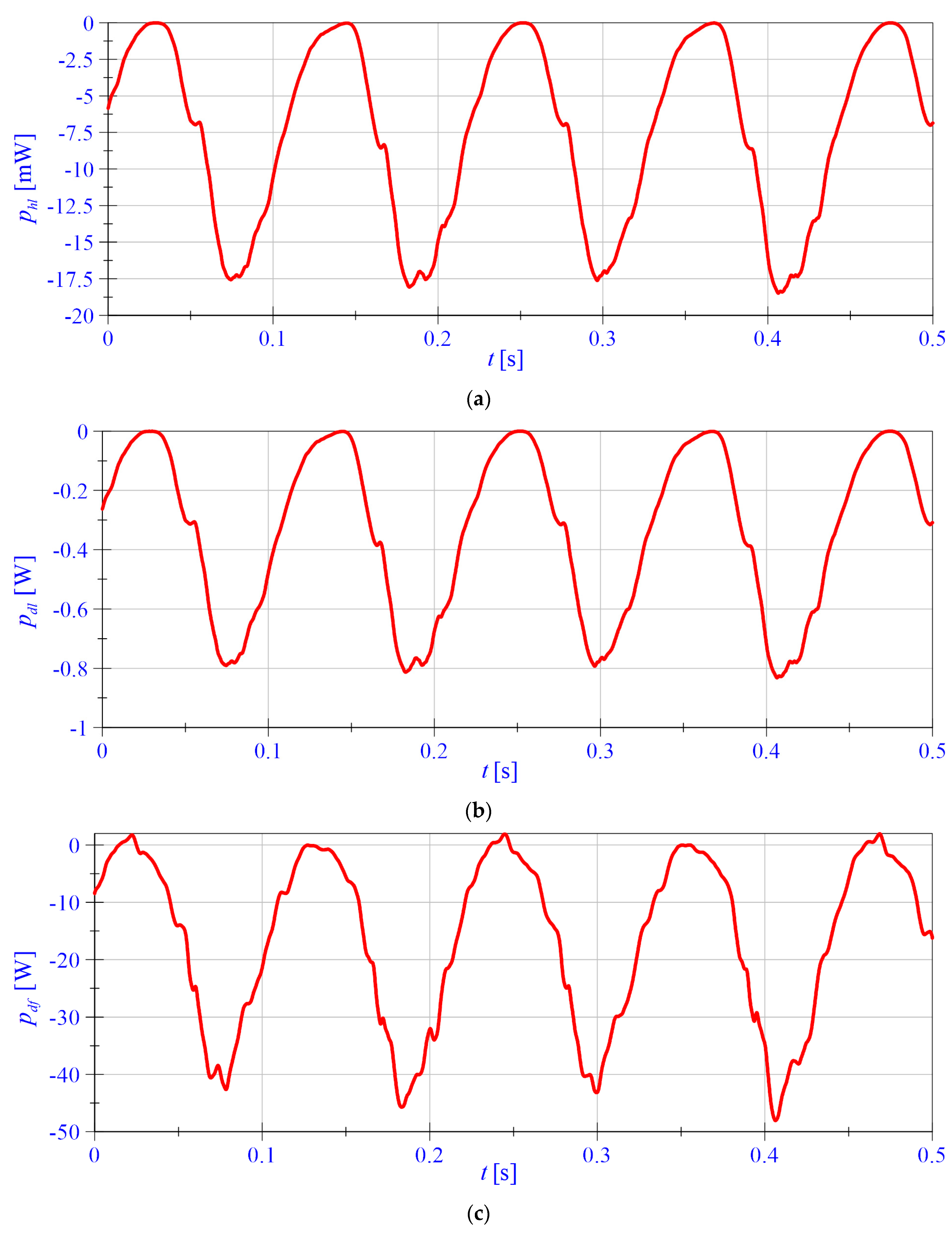 Energies 14 00848 g010 Energies 14 00848 g010
