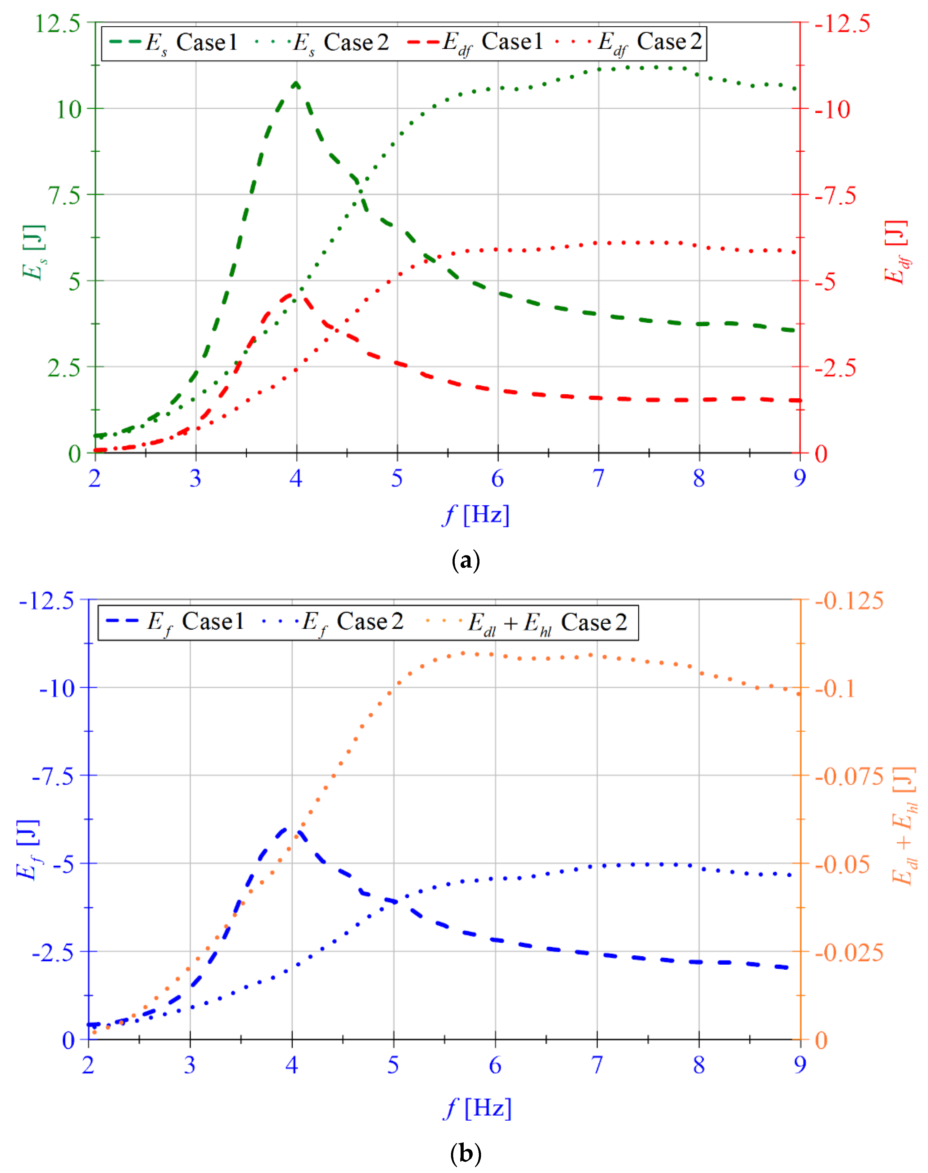 Energies 14 00848 g012 Energies 14 00848 g012