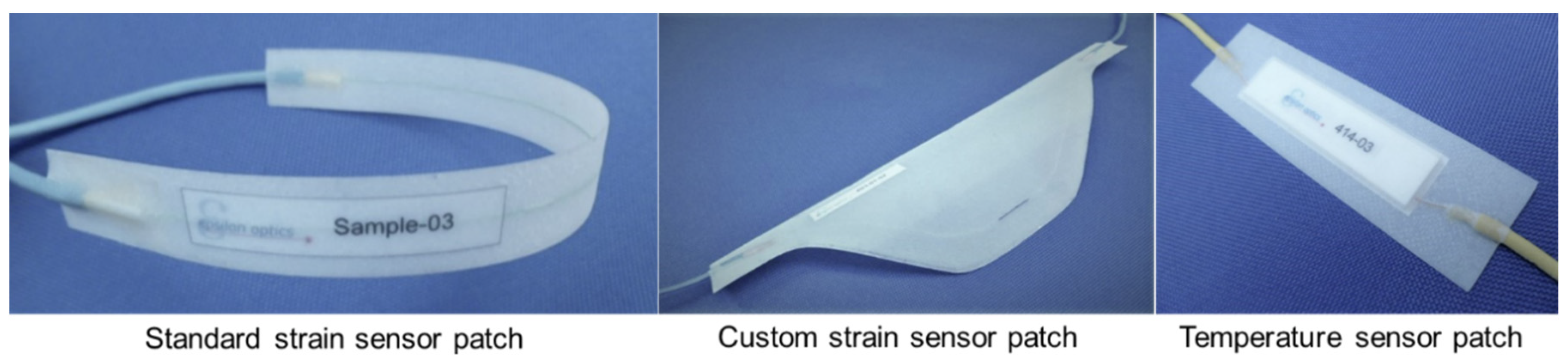 Energies 14 00852 g002