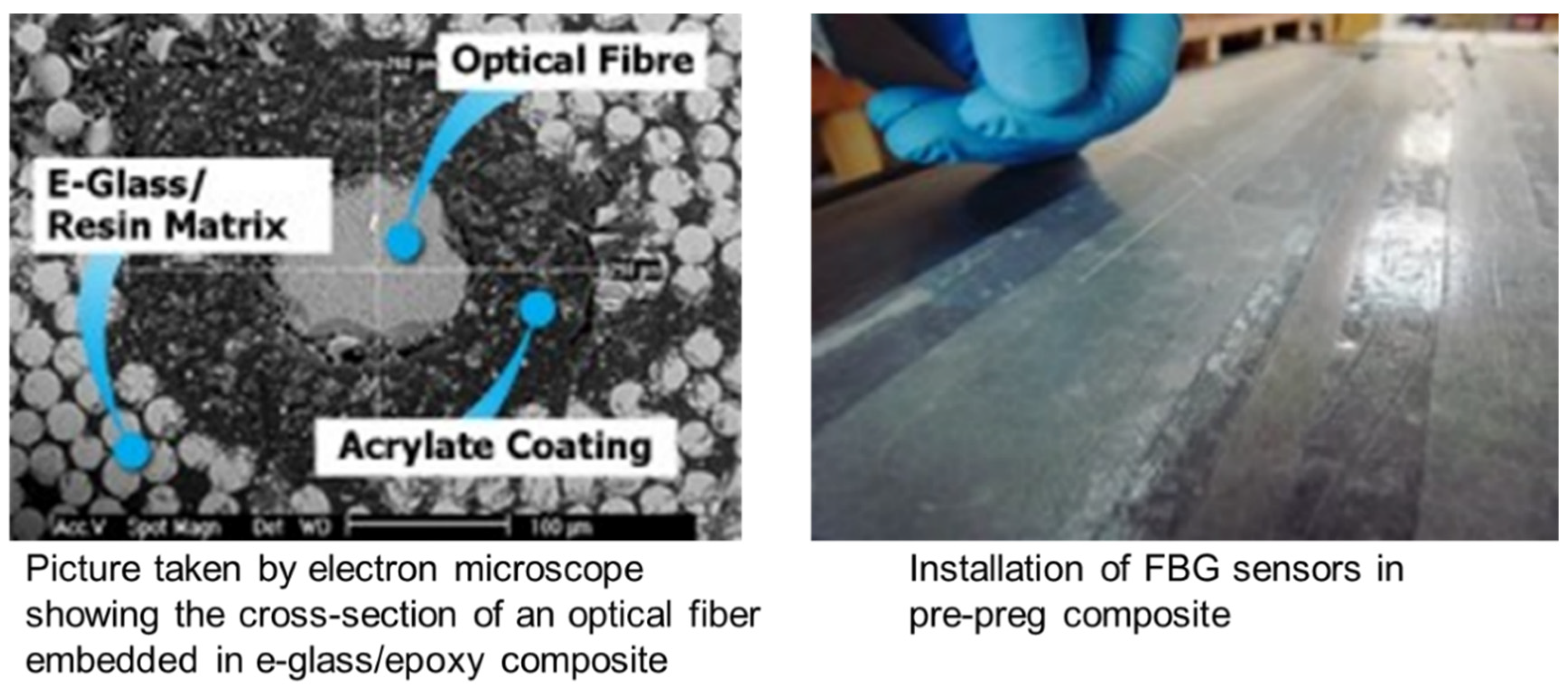 Energies 14 00852 g003