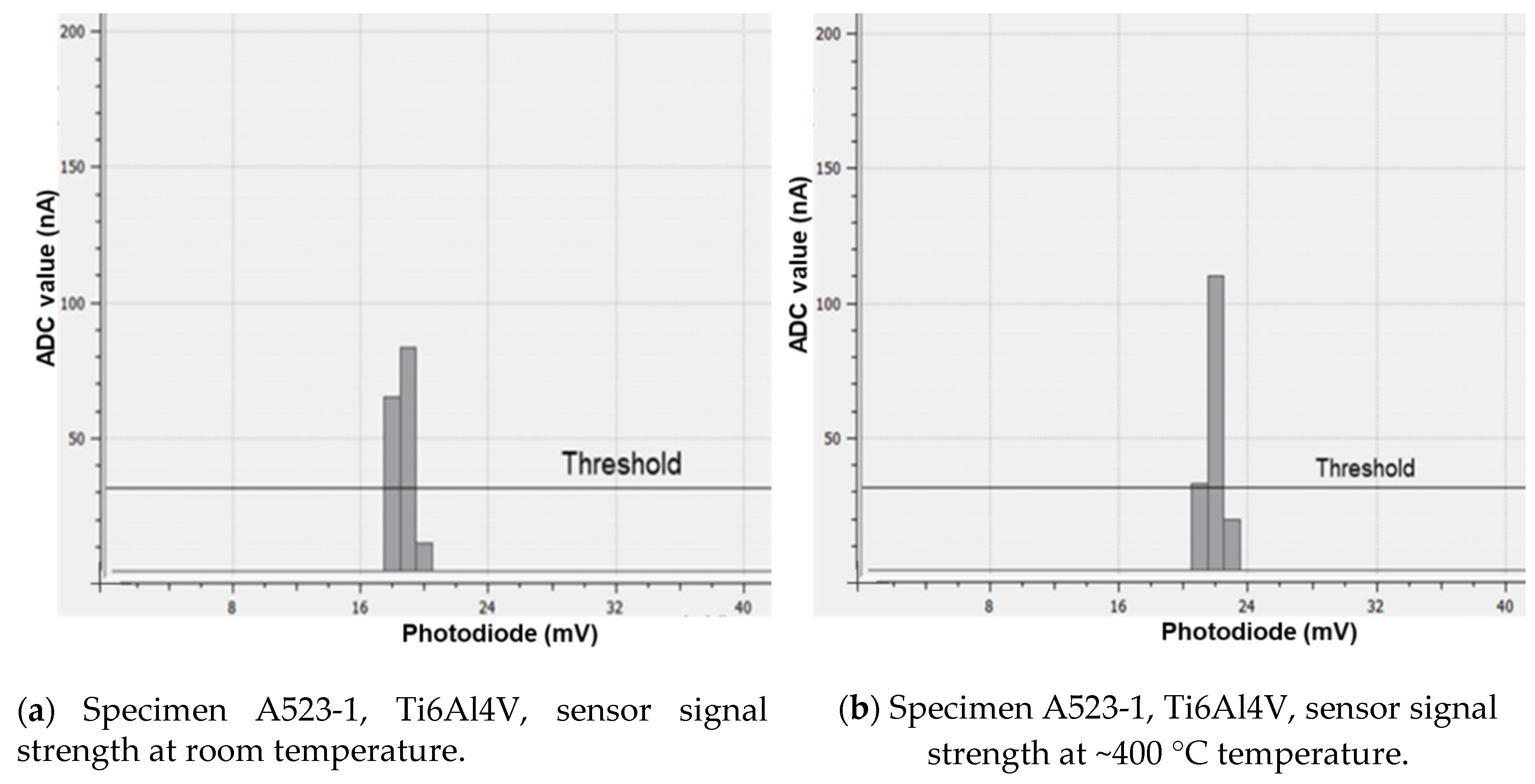 Energies 14 00852 g009