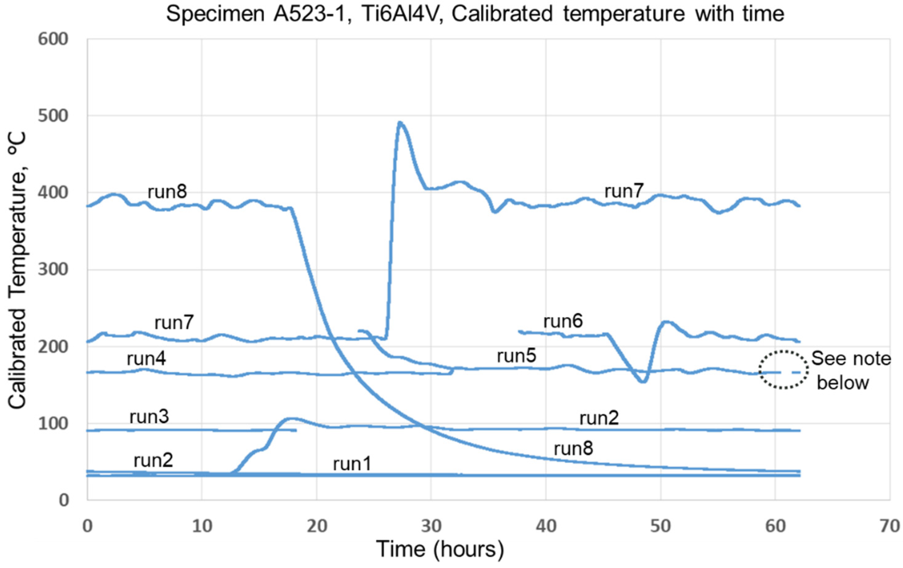 Energies 14 00852 g010