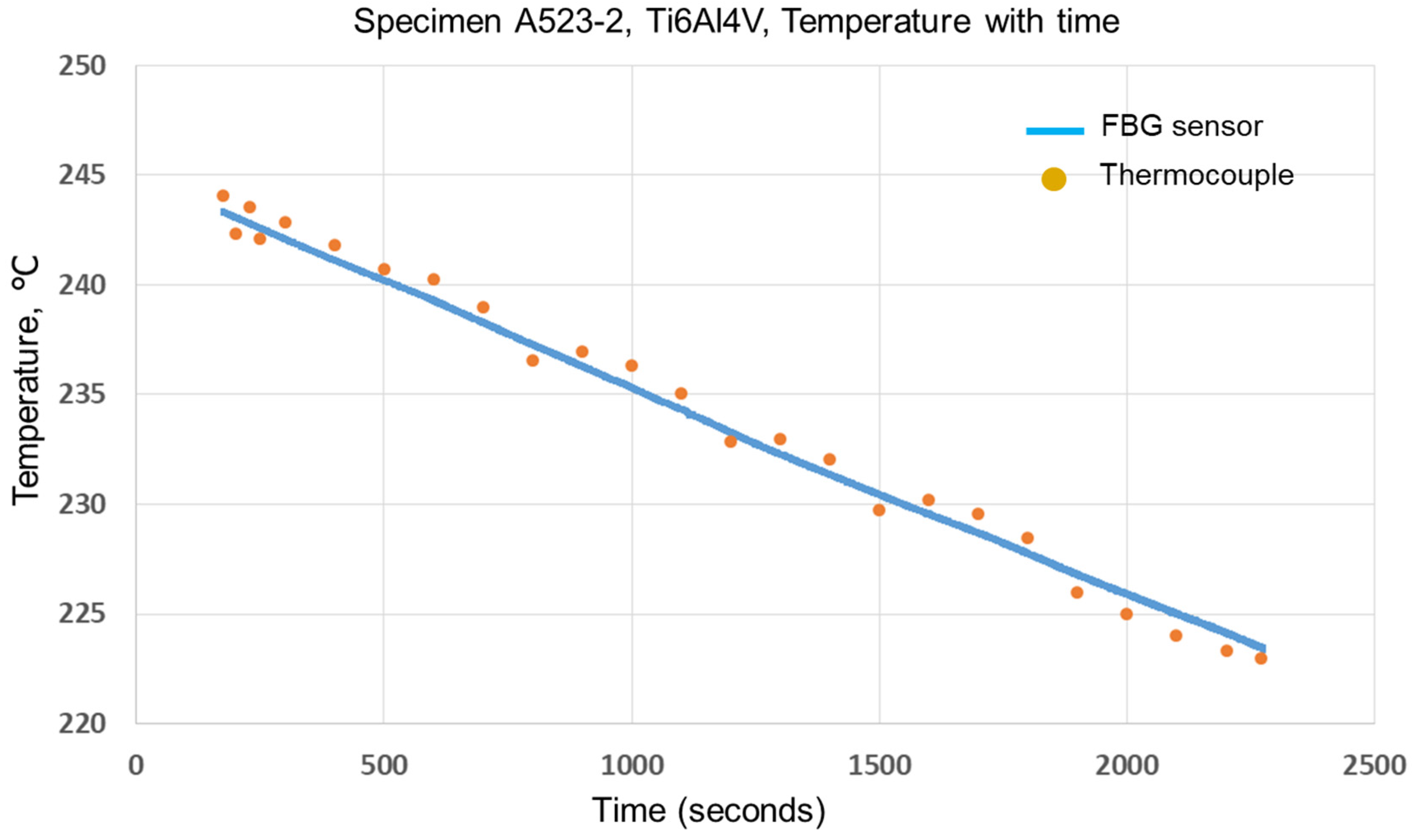 Energies 14 00852 g011