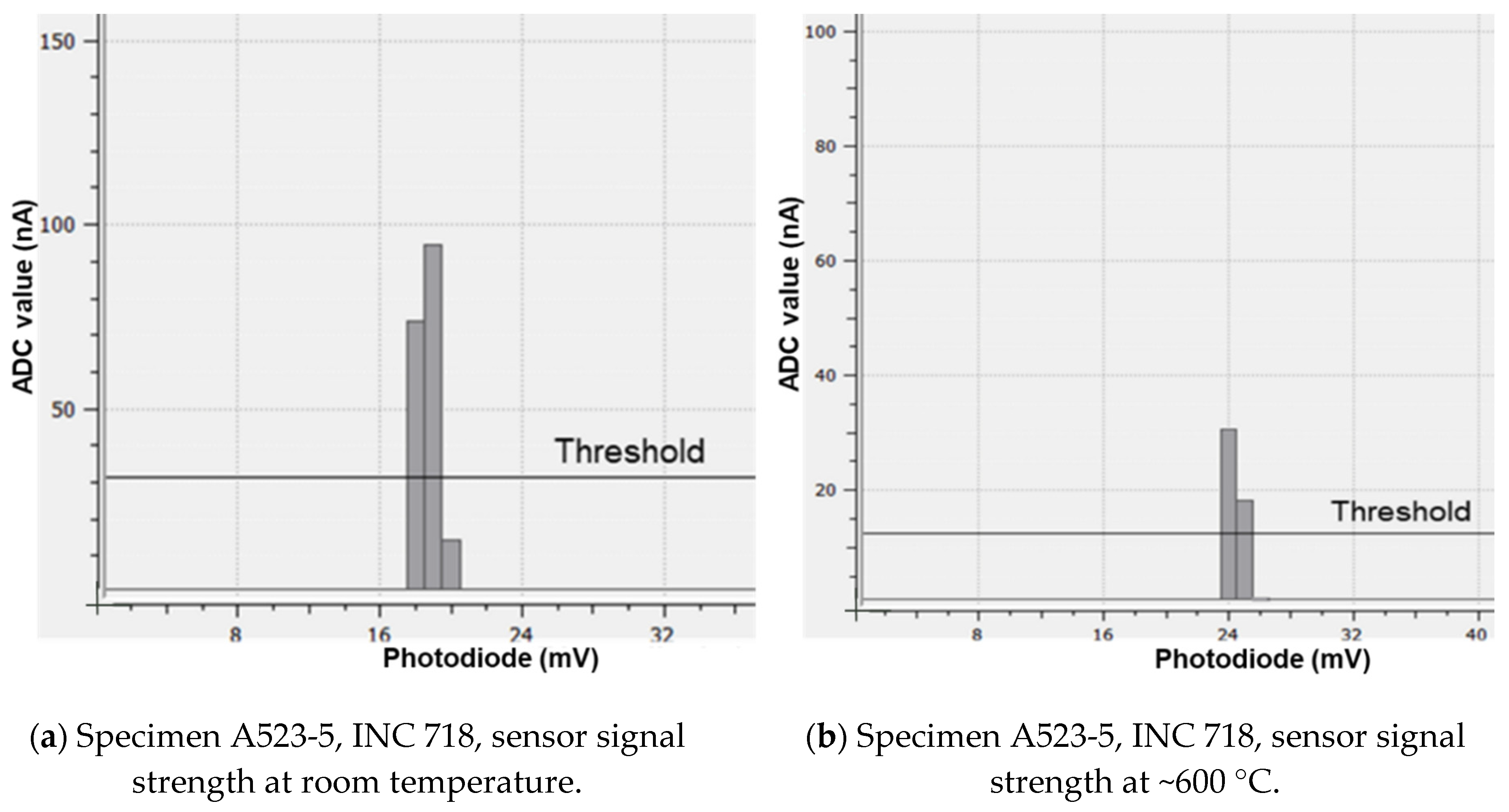 Energies 14 00852 g012a