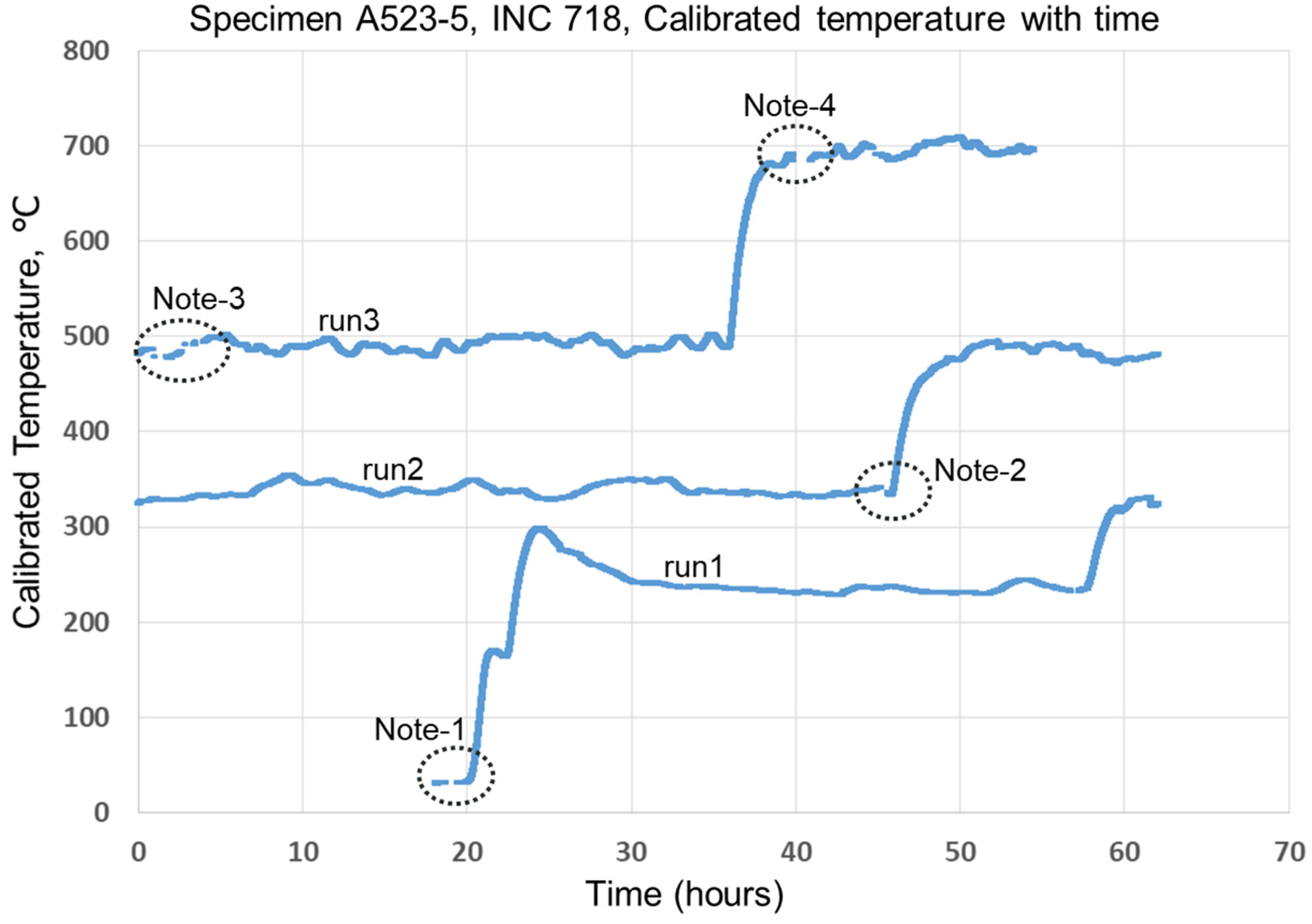 Energies 14 00852 g013