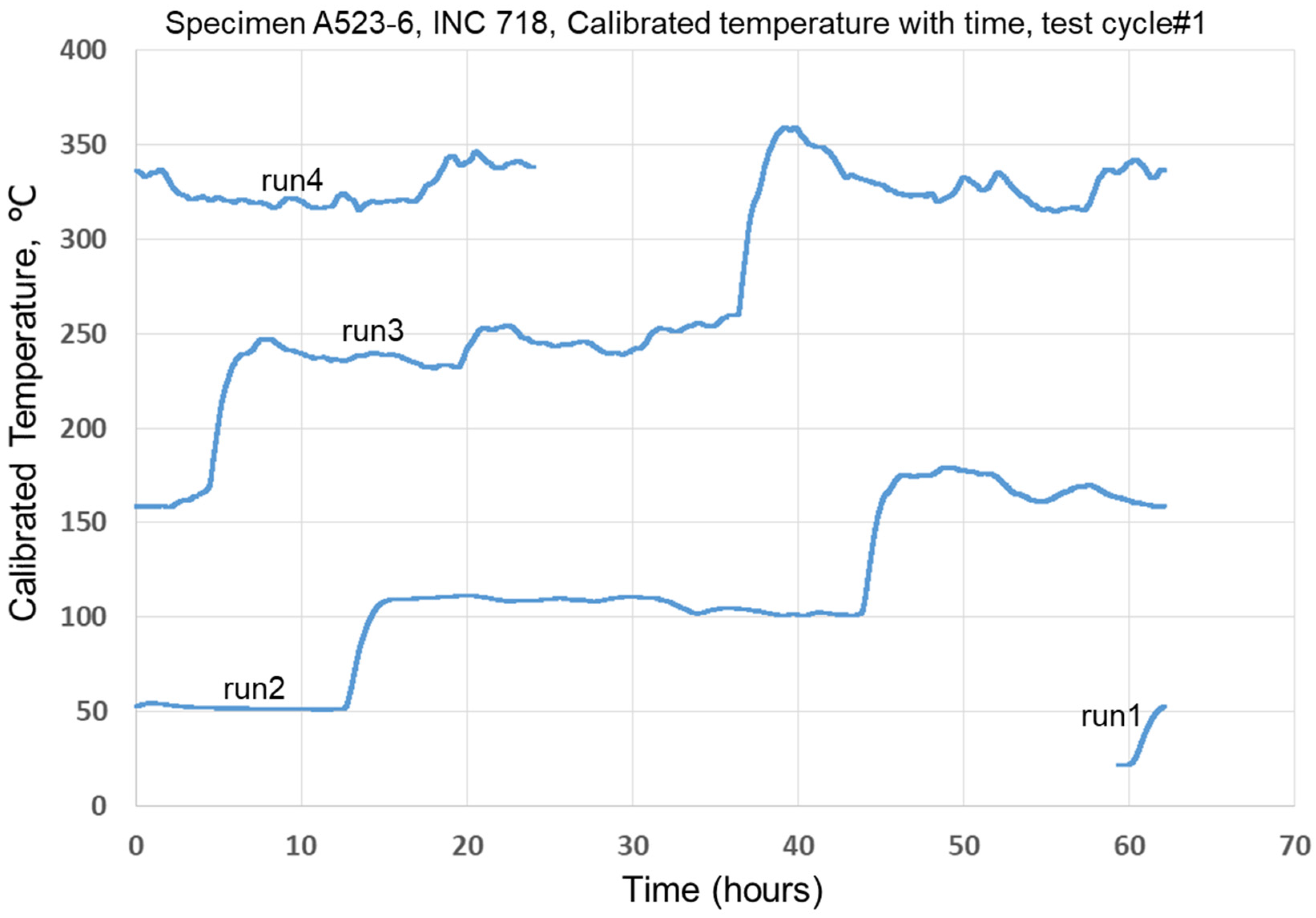 Energies 14 00852 g014
