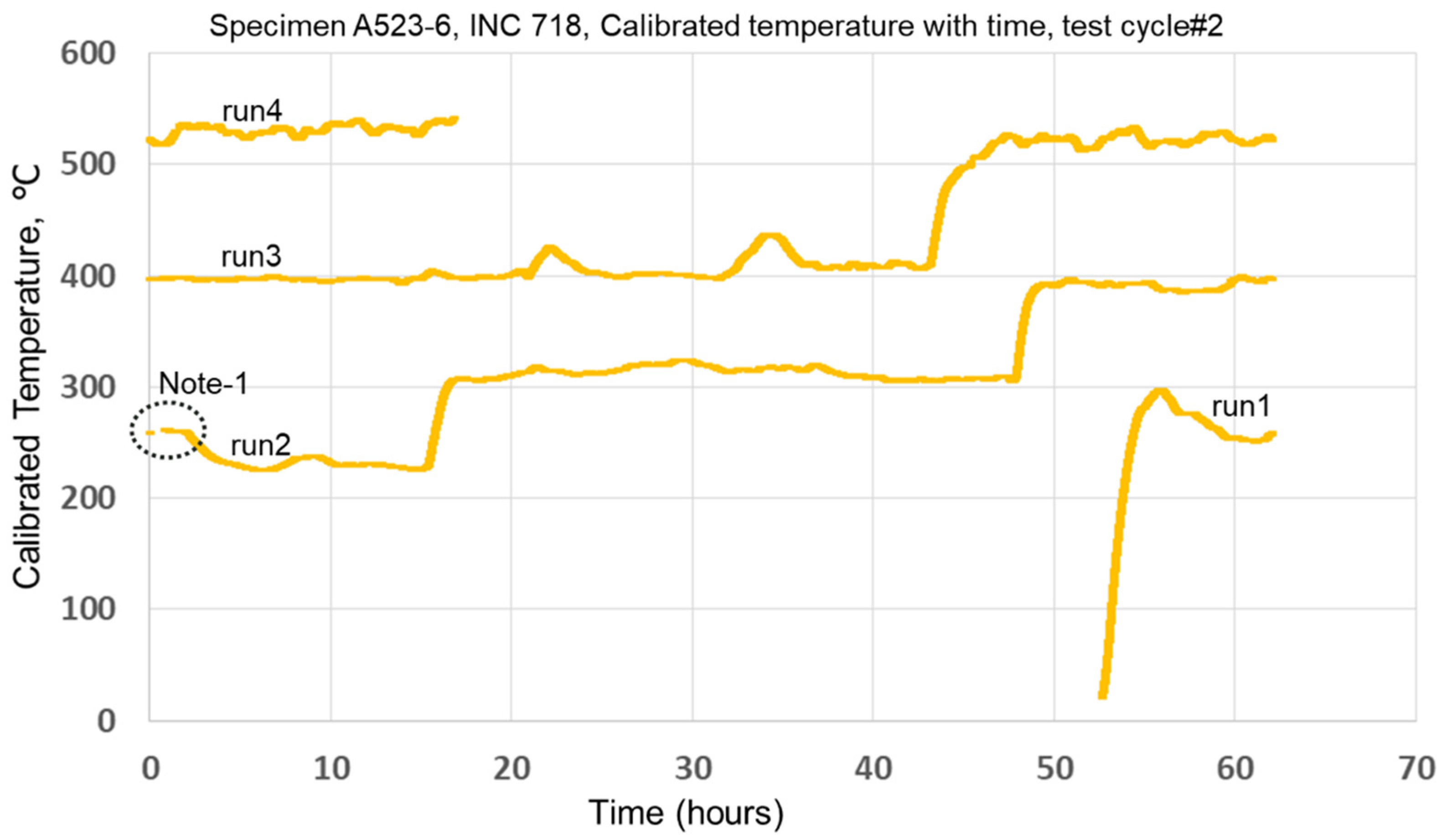 Energies 14 00852 g015
