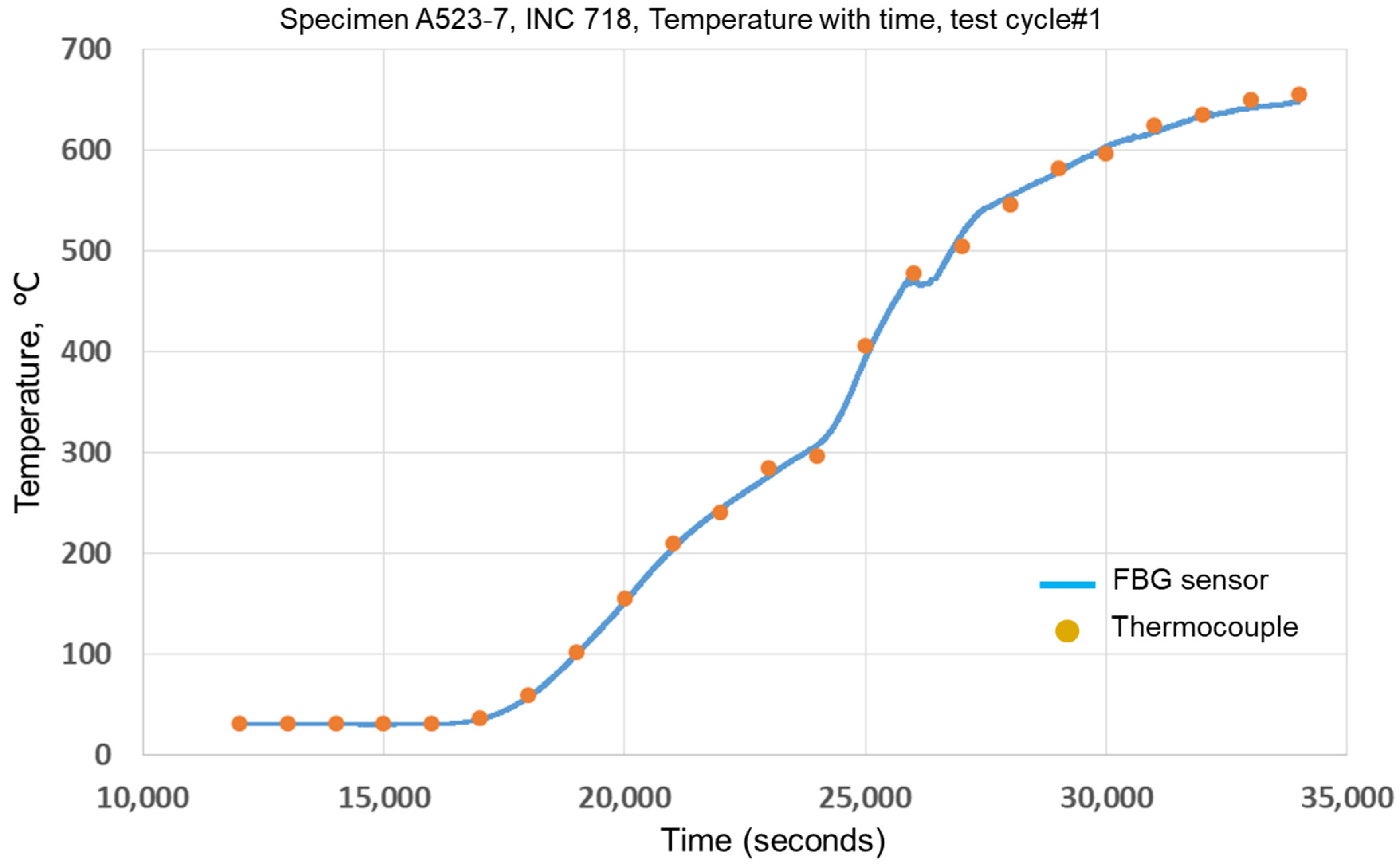 Energies 14 00852 g016