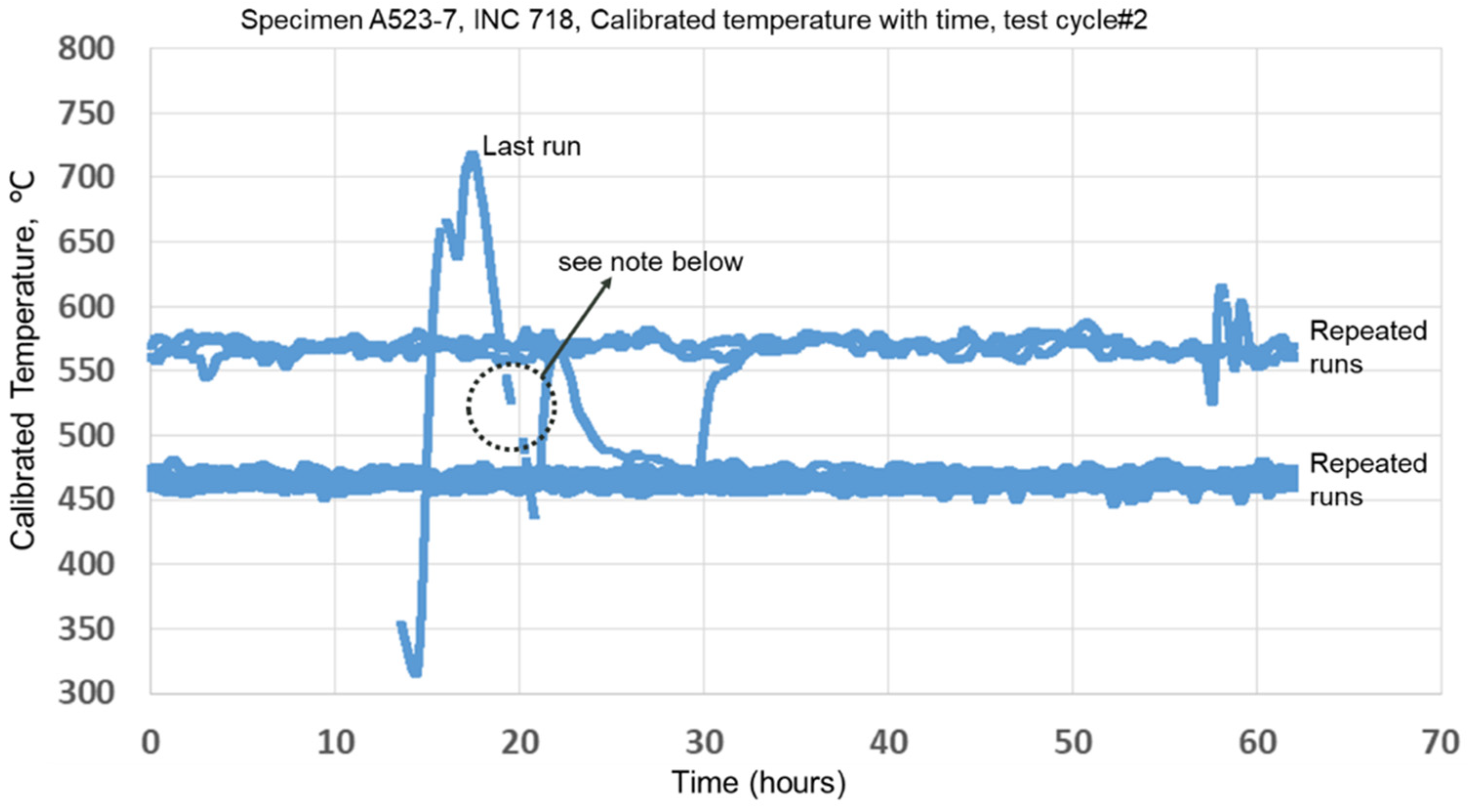 Energies 14 00852 g017