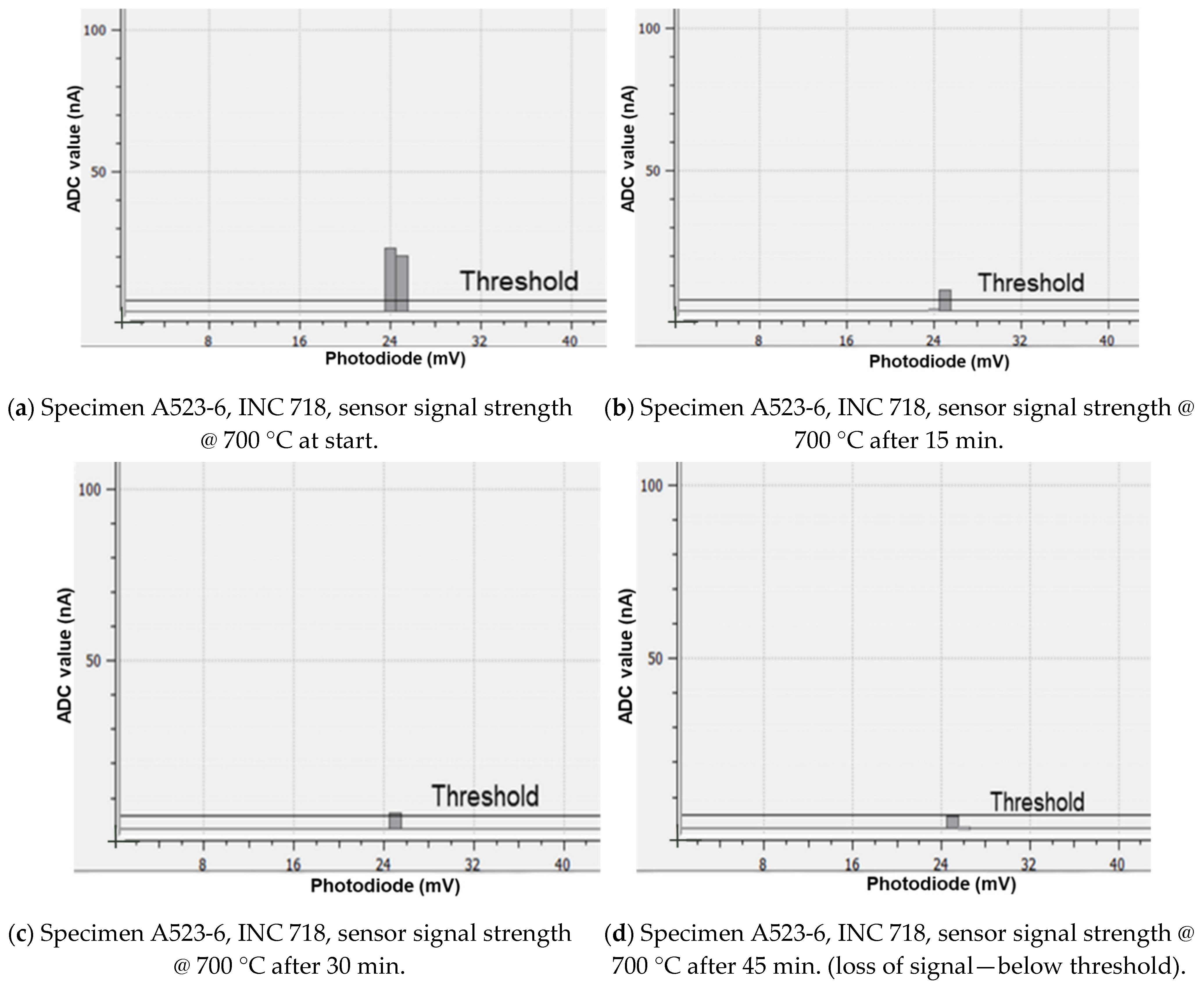 Energies 14 00852 g018