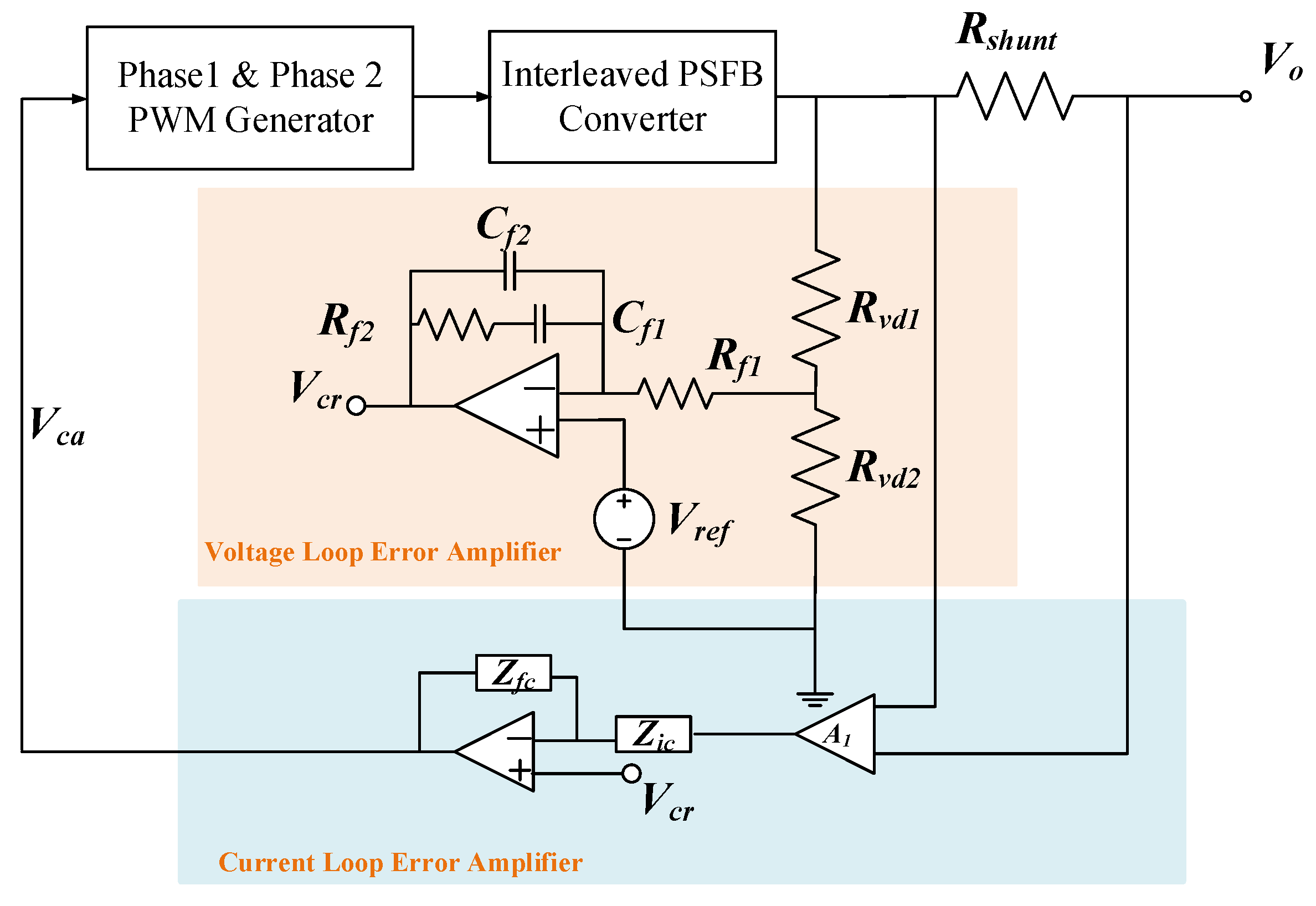 Energies 14 00853 g005