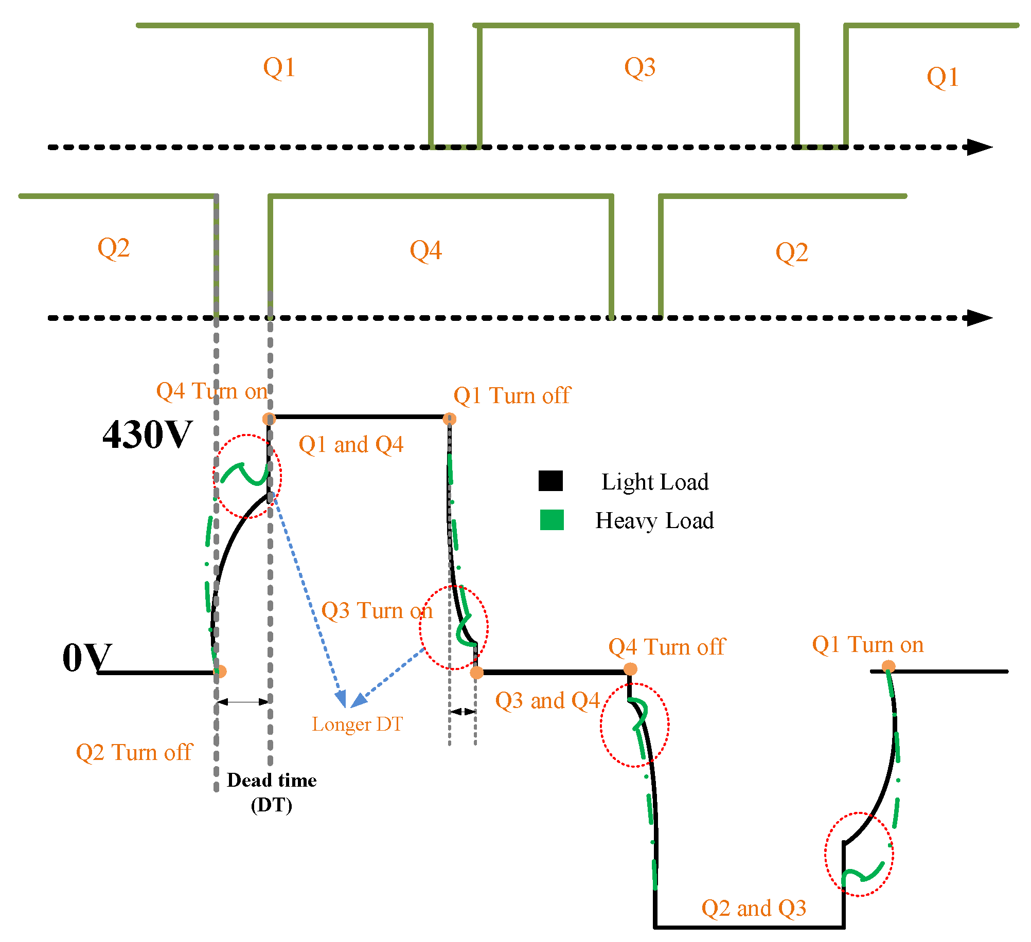 Energies 14 00853 g006