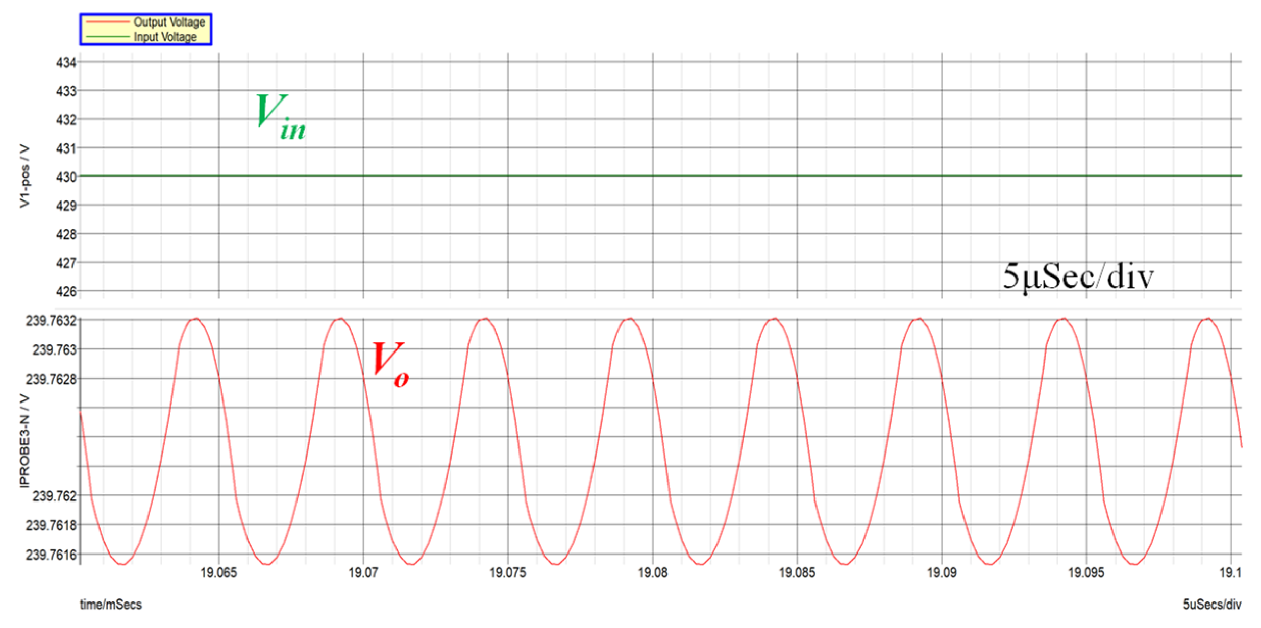 Energies 14 00853 g010