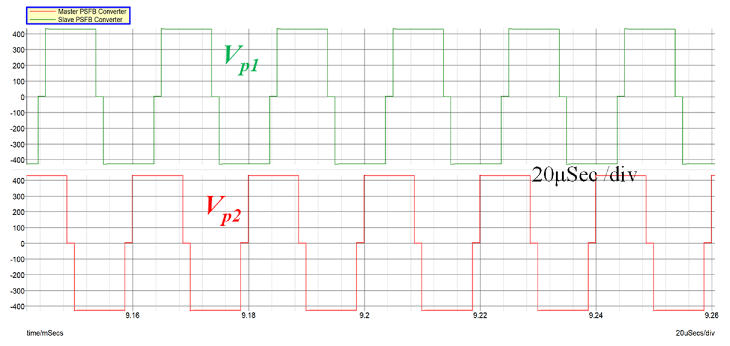 Energies 14 00853 g011