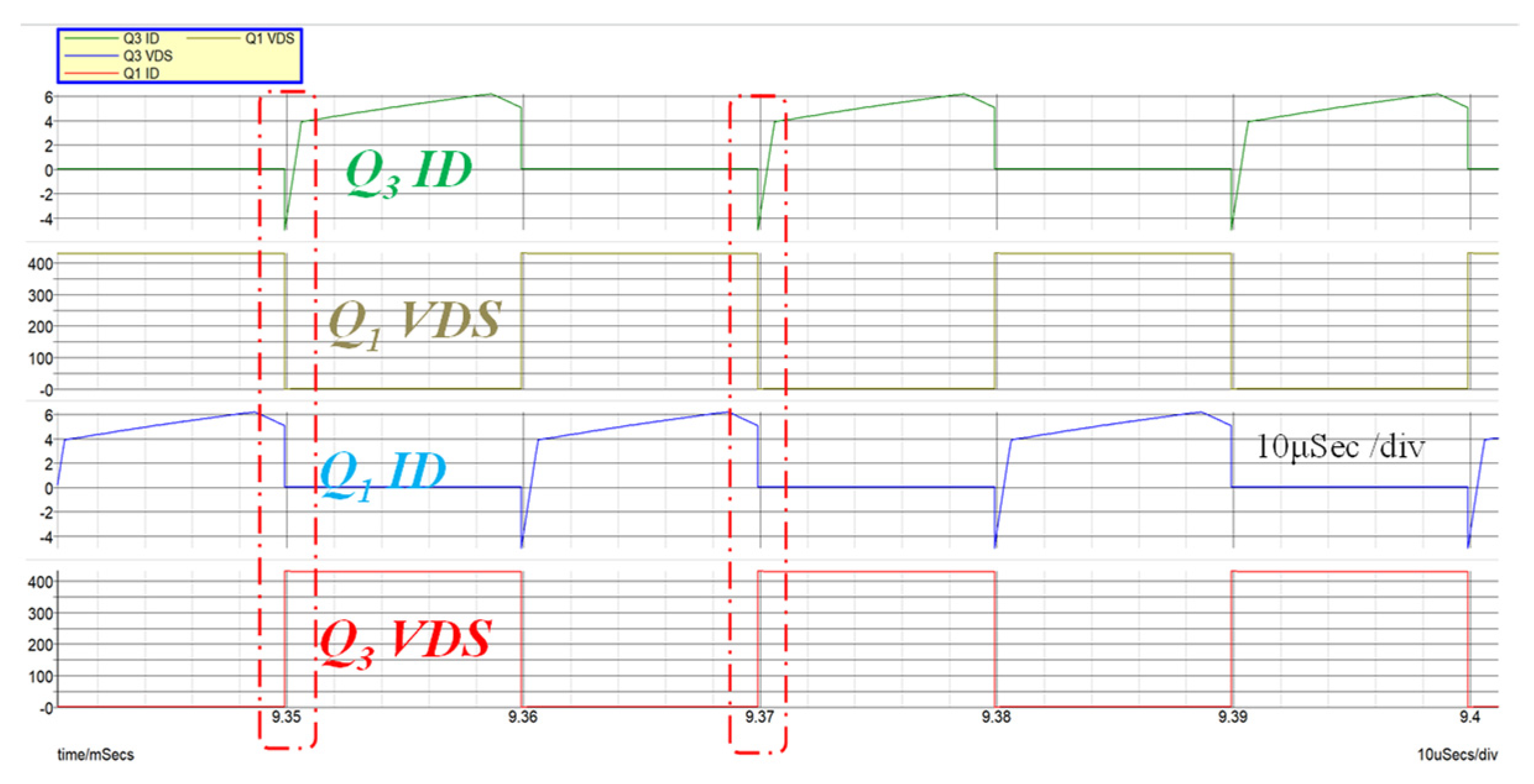Energies 14 00853 g013