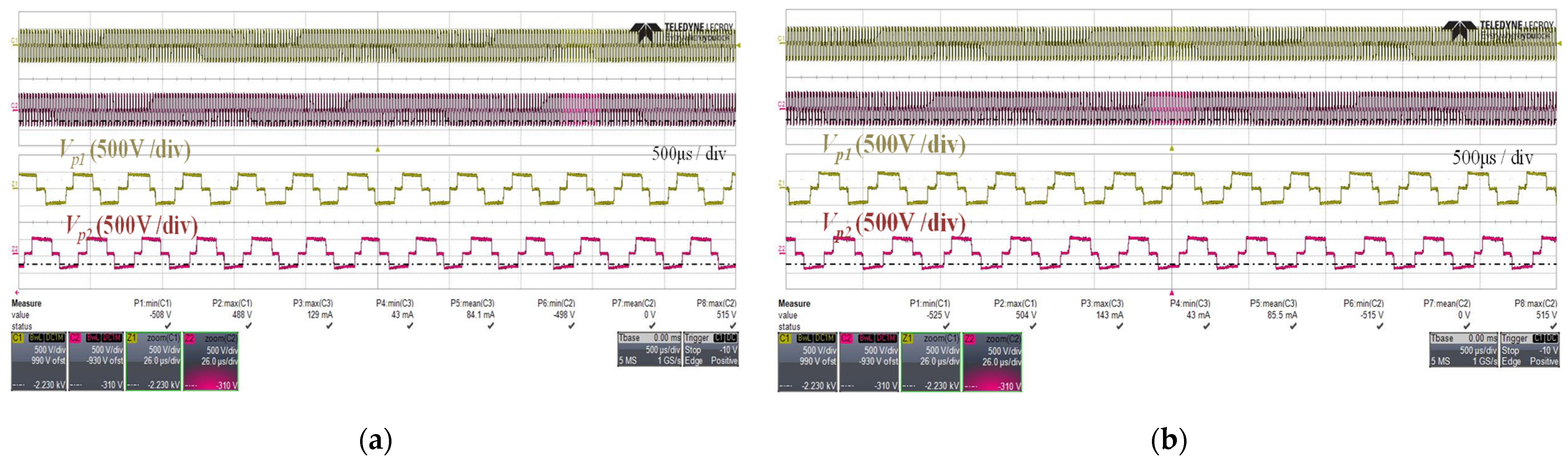 Energies 14 00853 g015