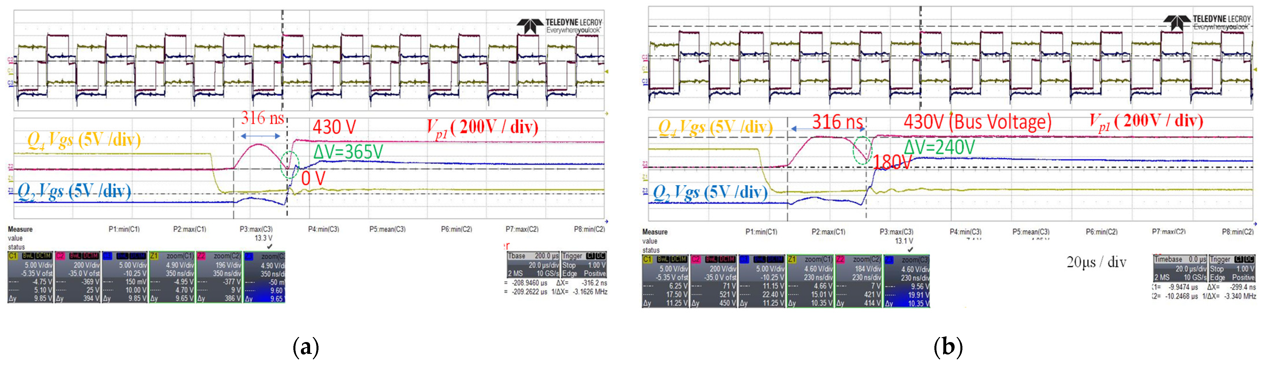 Energies 14 00853 g017