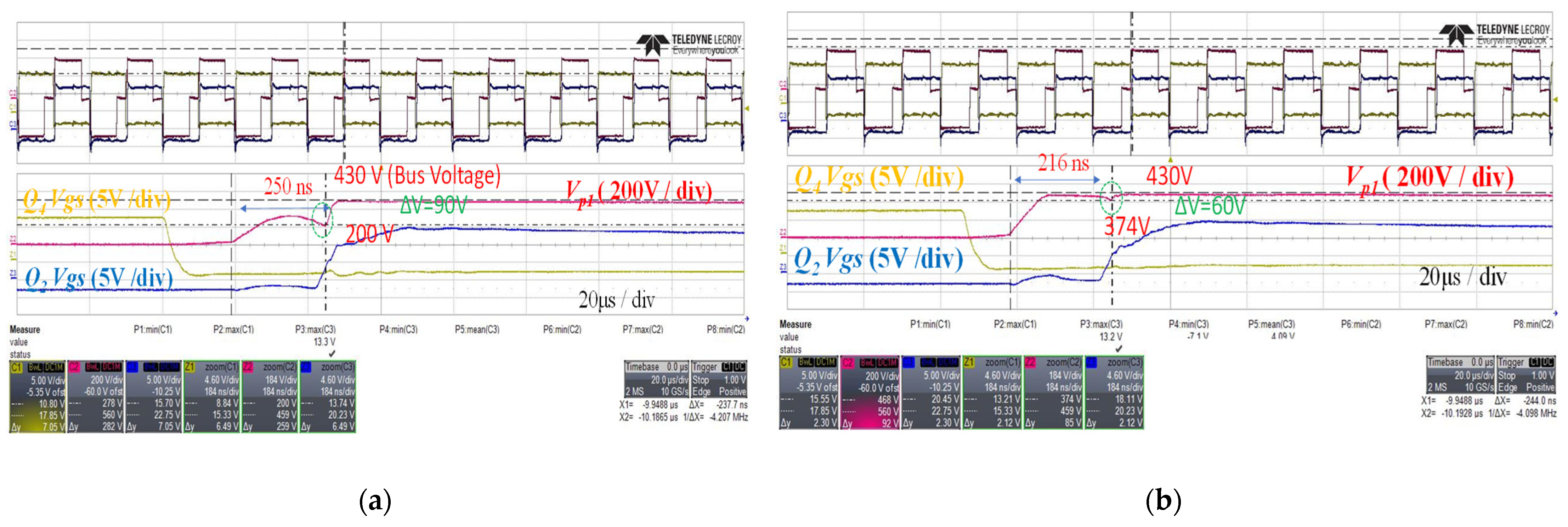 Energies 14 00853 g018