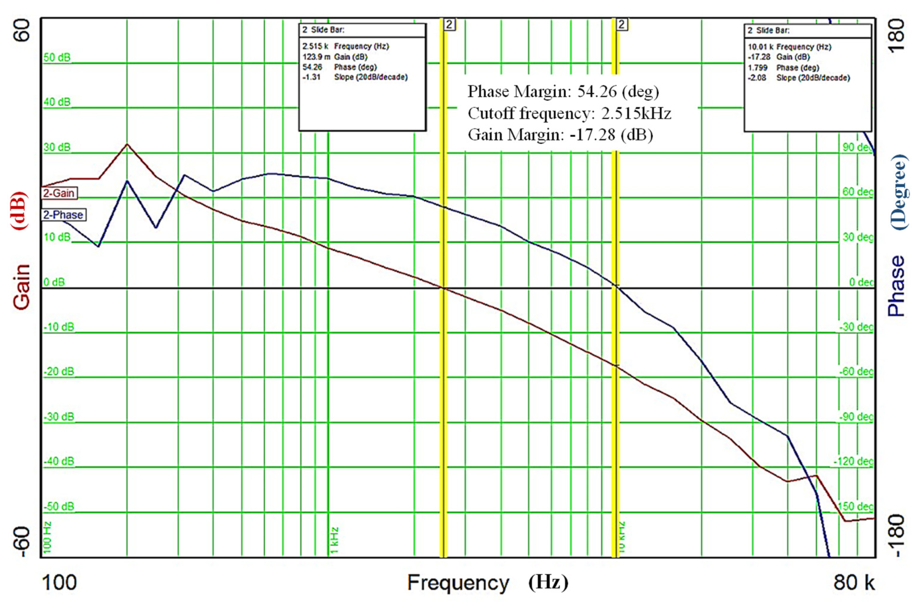 Energies 14 00853 g020