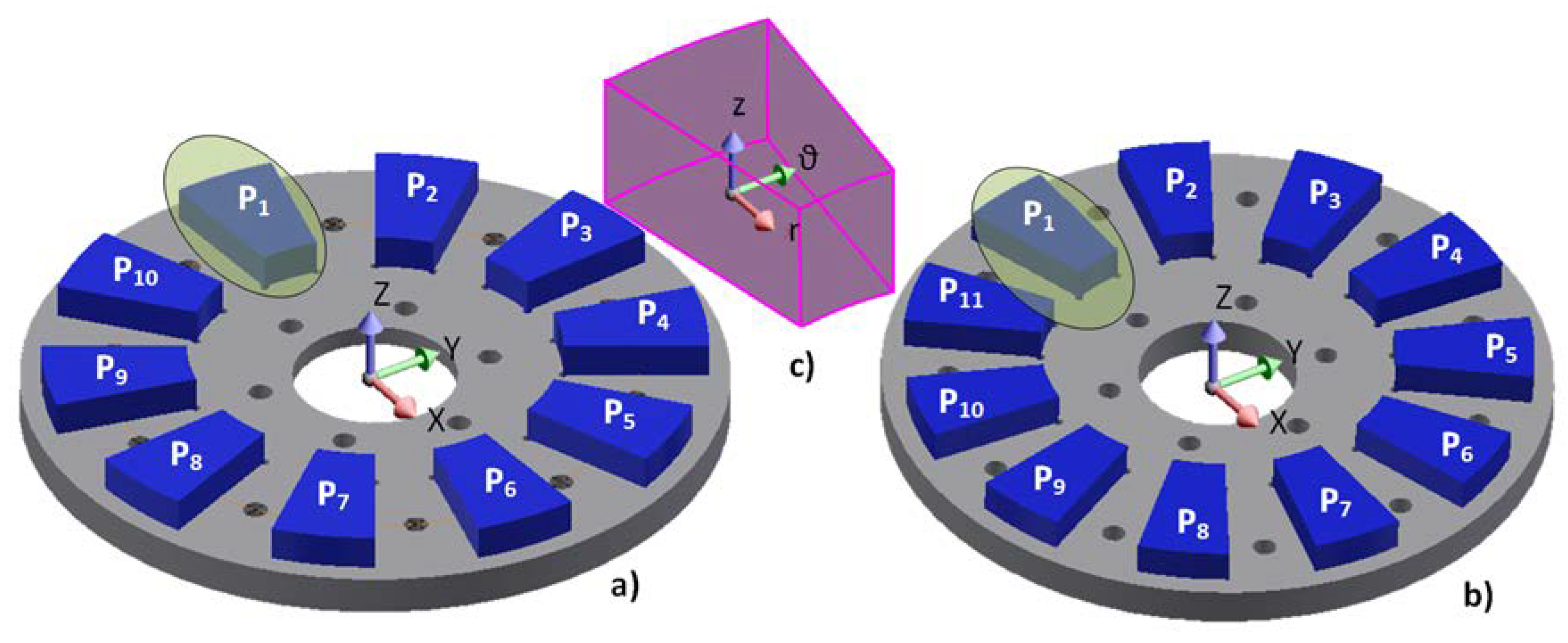 Energies 14 00855 g004