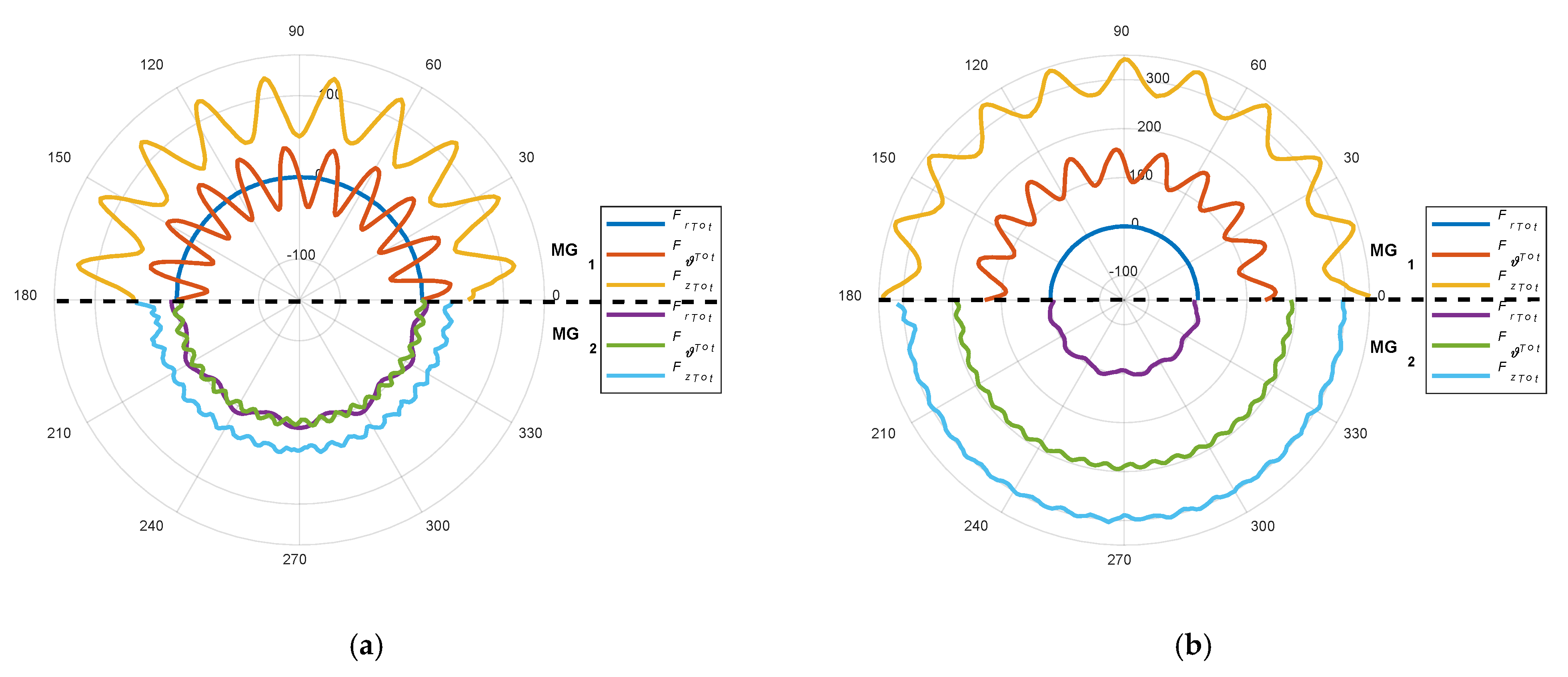 Energies 14 00855 g009