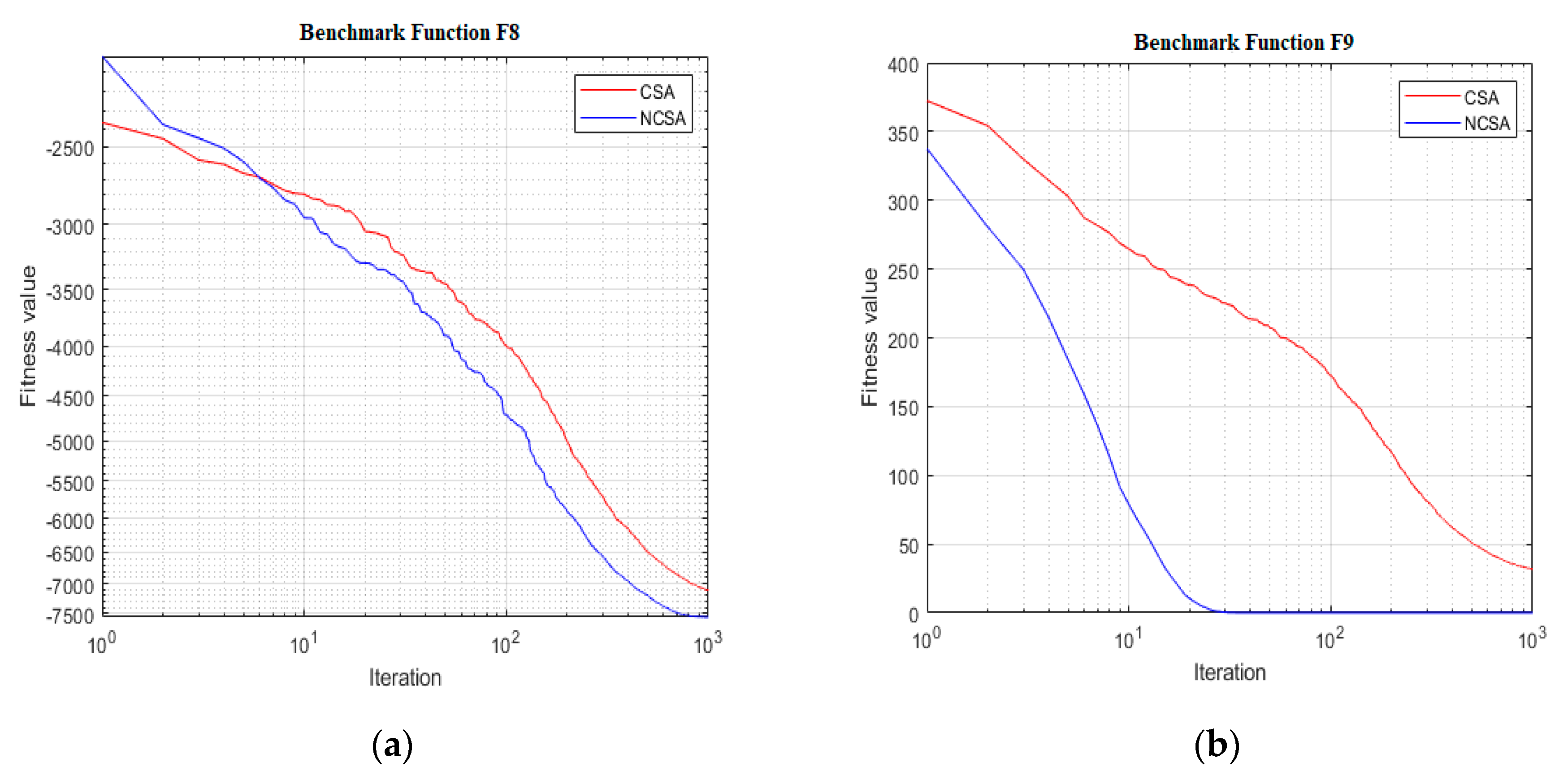 Energies 14 00857 g005a Energies 14 00857 g005a
