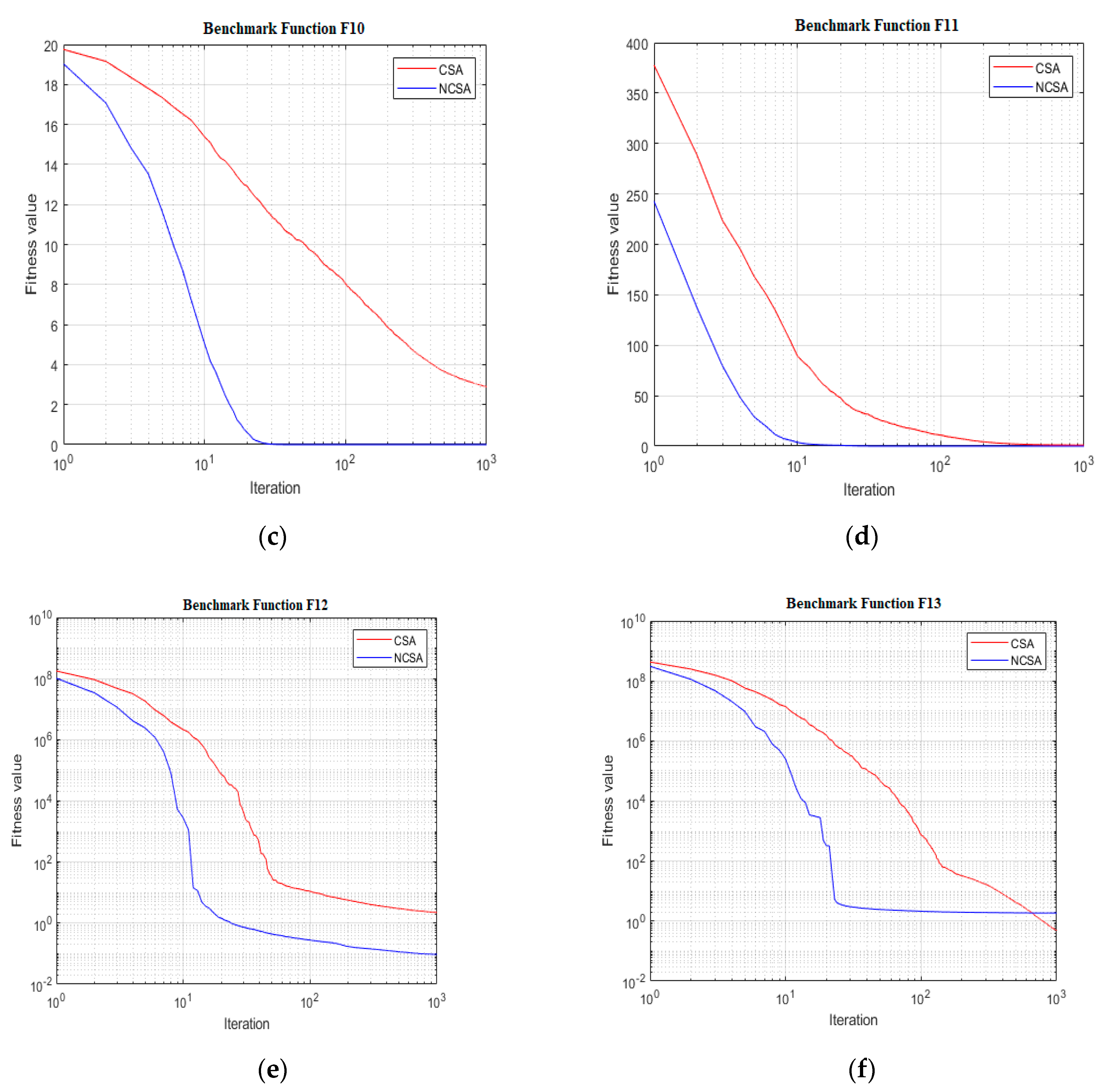 Energies 14 00857 g005b Energies 14 00857 g005b