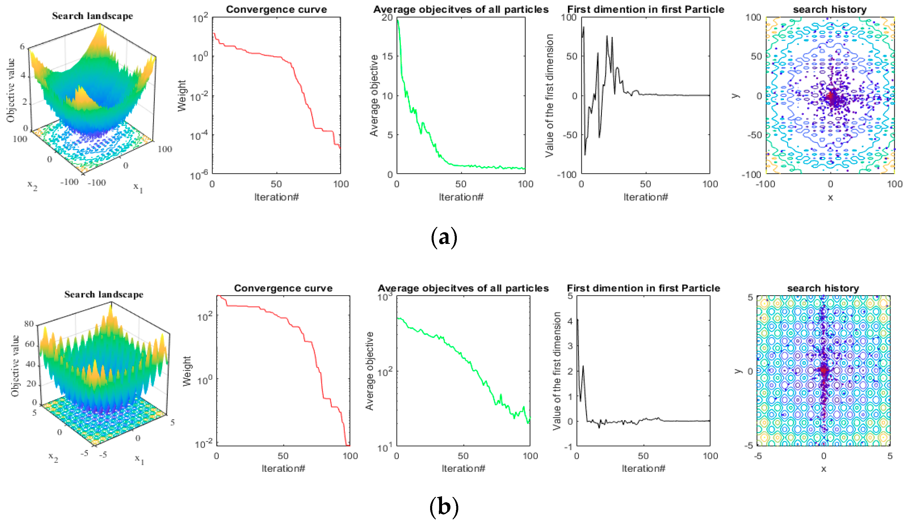 Energies 14 00857 g006a Energies 14 00857 g006a