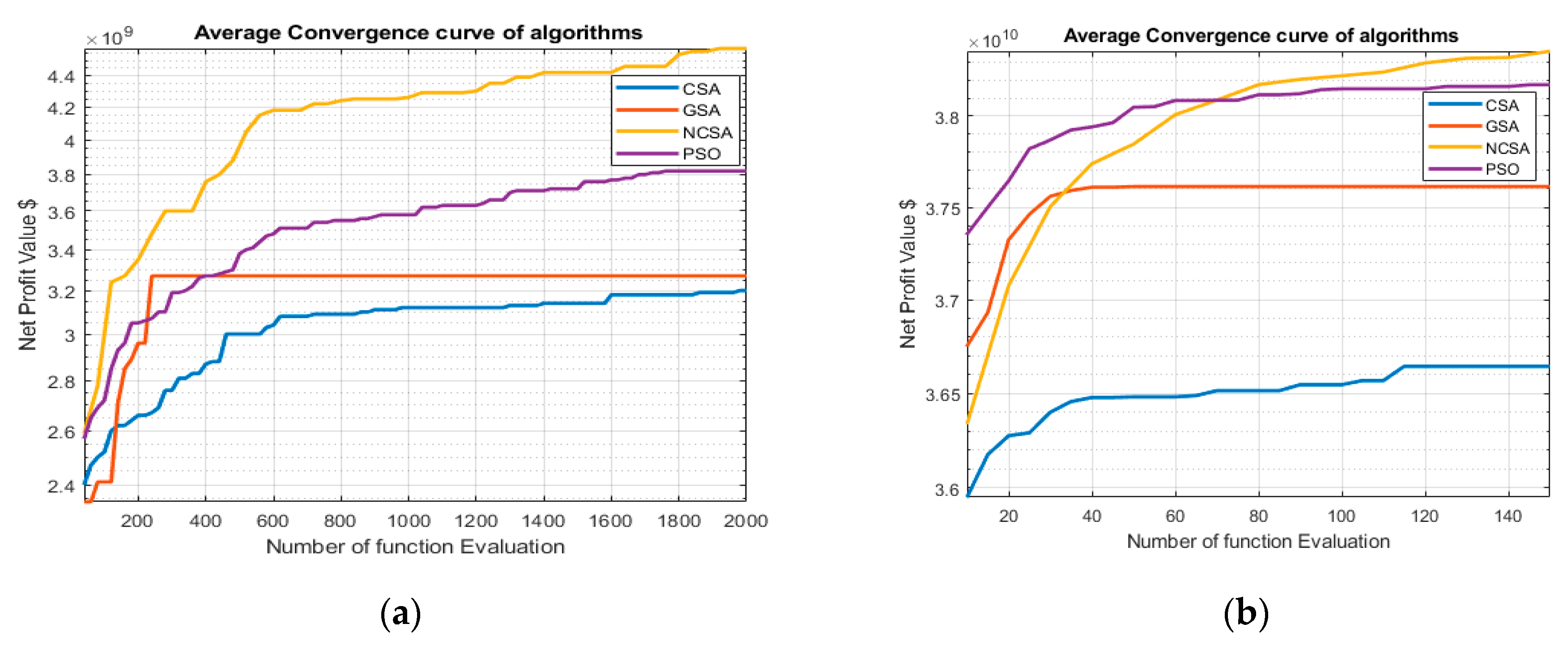 Energies 14 00857 g009 Energies 14 00857 g009