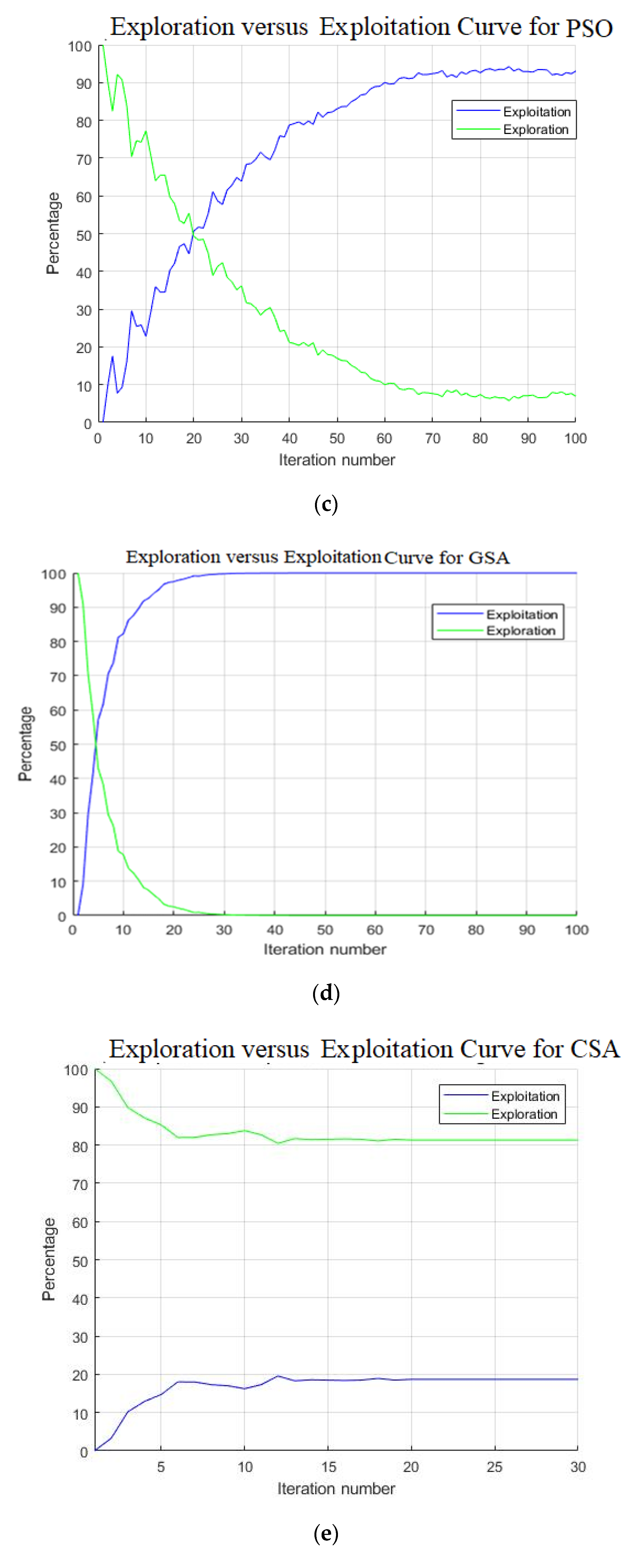 Energies 14 00857 g010b Energies 14 00857 g010b