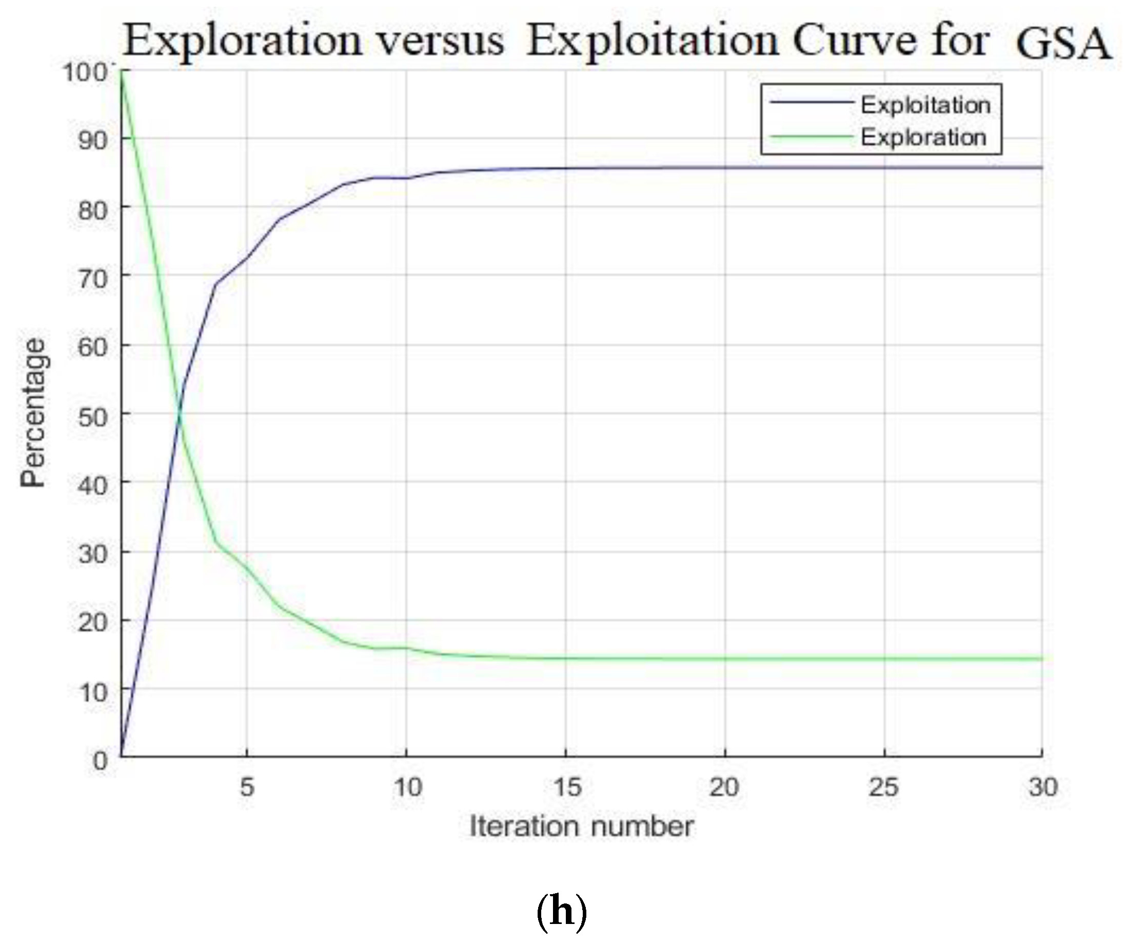 Energies 14 00857 g010d Energies 14 00857 g010d