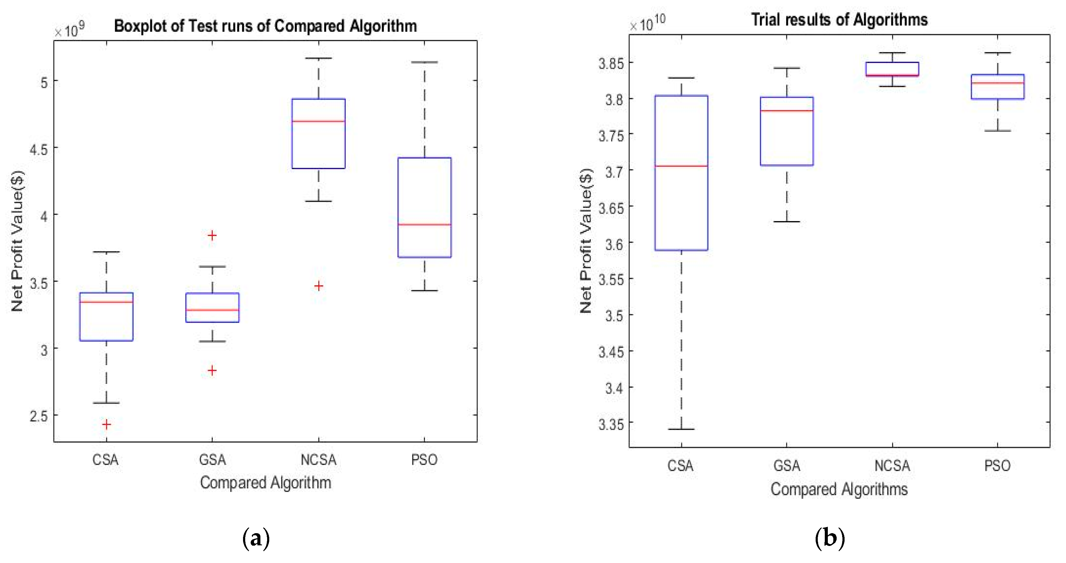 Energies 14 00857 g011 Energies 14 00857 g011