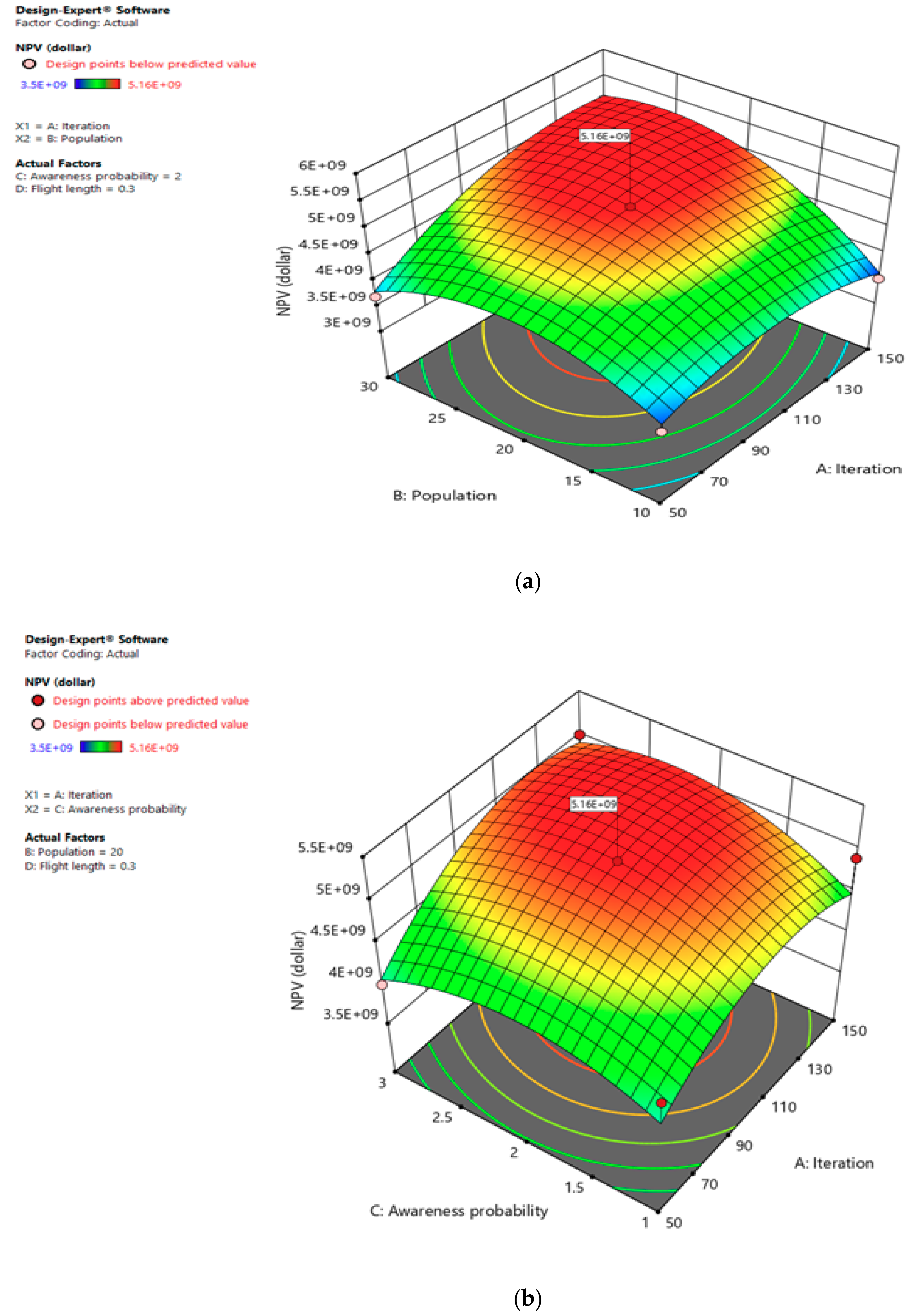 Energies 14 00857 g012a Energies 14 00857 g012a