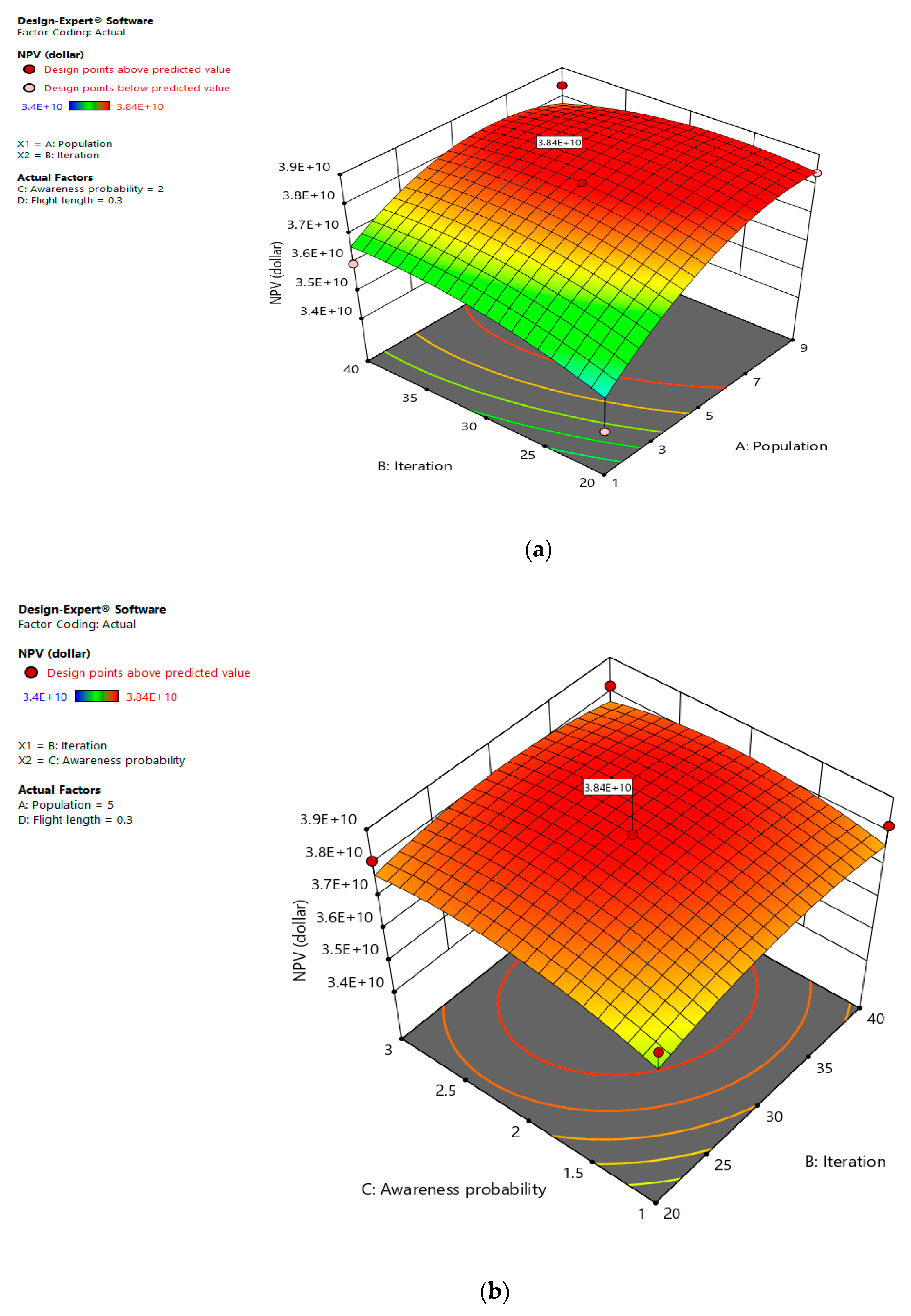 Energies 14 00857 g013a Energies 14 00857 g013a