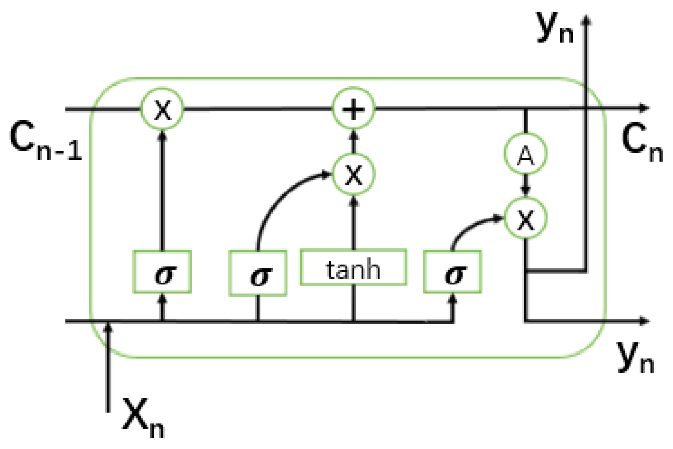 Energies 14 00859 g003