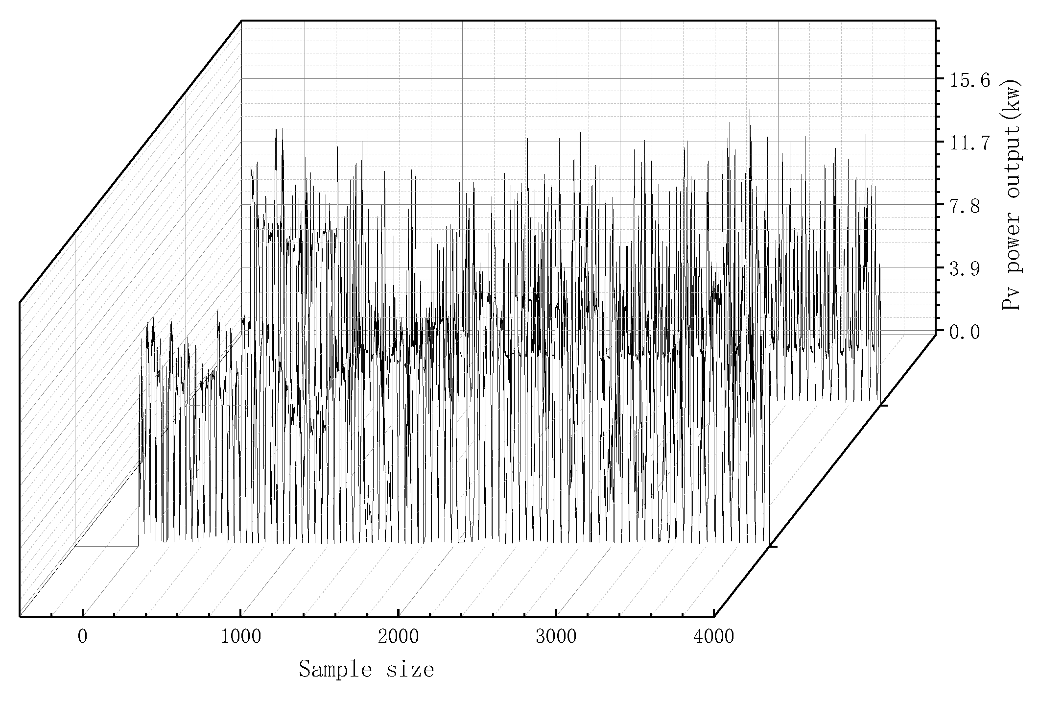 Energies 14 00859 g008