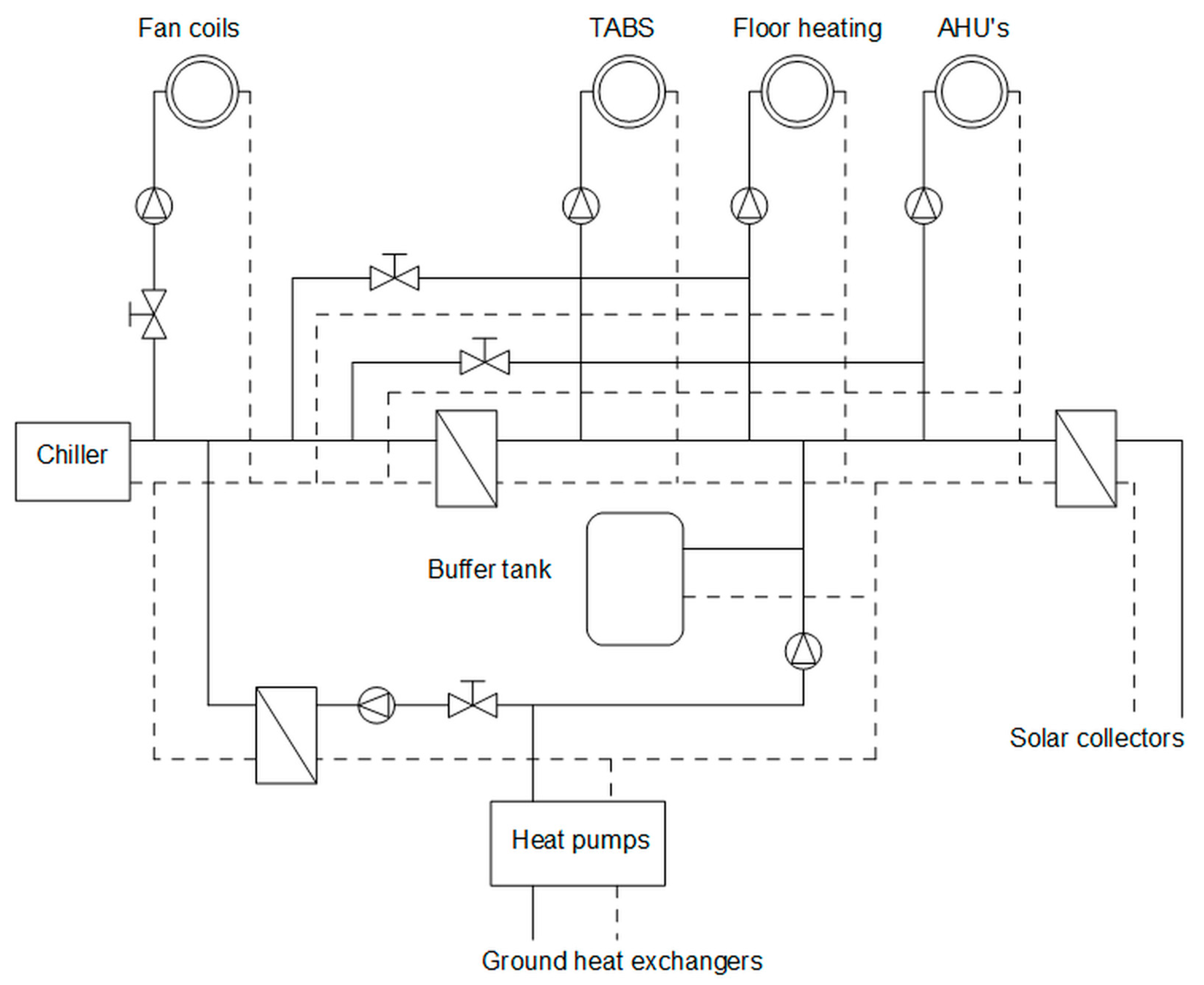 Energies 14 00860 g002 Energies 14 00860 g002