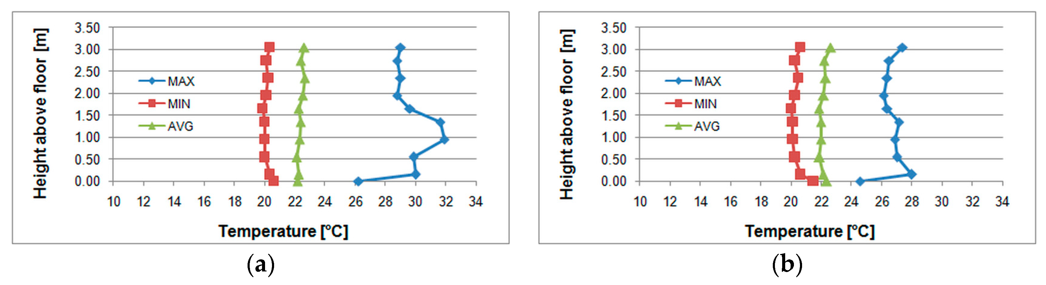 Energies 14 00860 g007 Energies 14 00860 g007