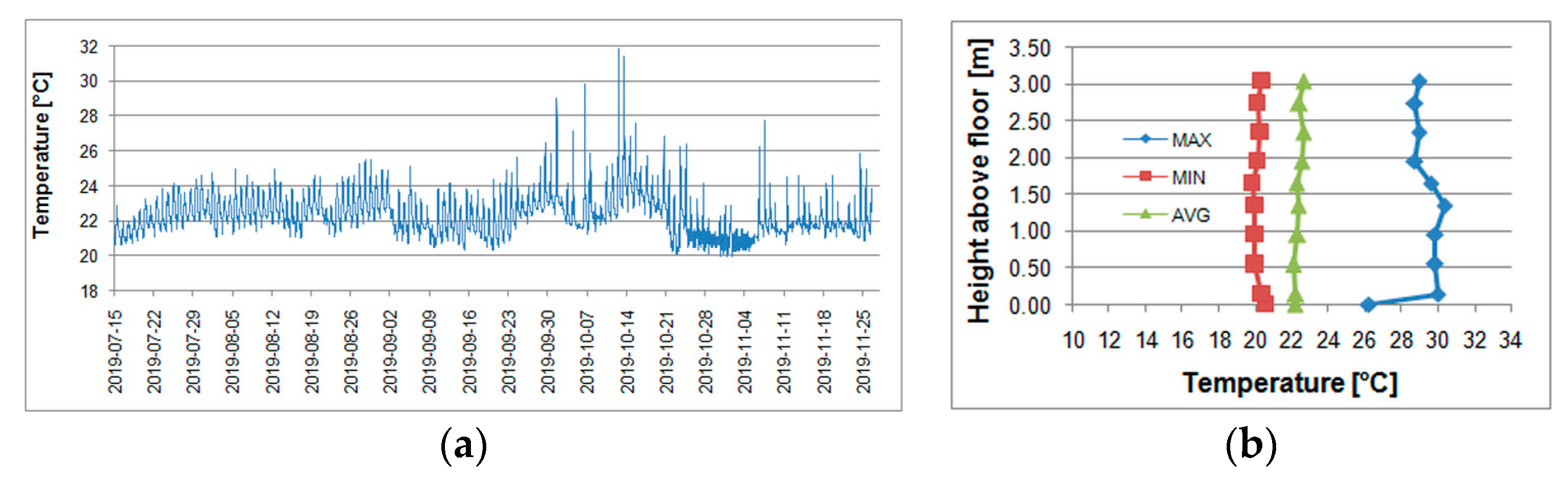 Energies 14 00860 g009 Energies 14 00860 g009